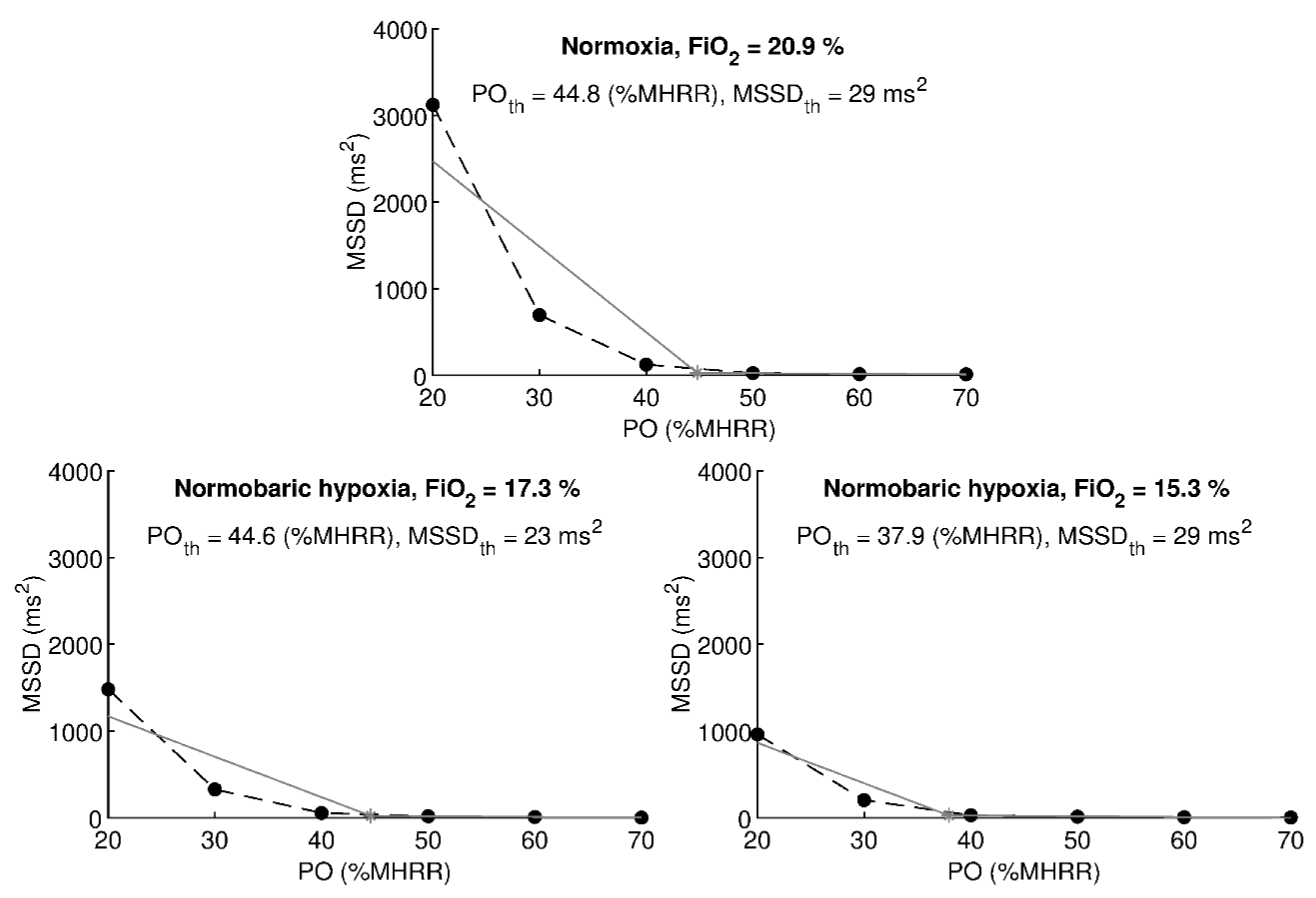 Ijerph 17 07579 g002