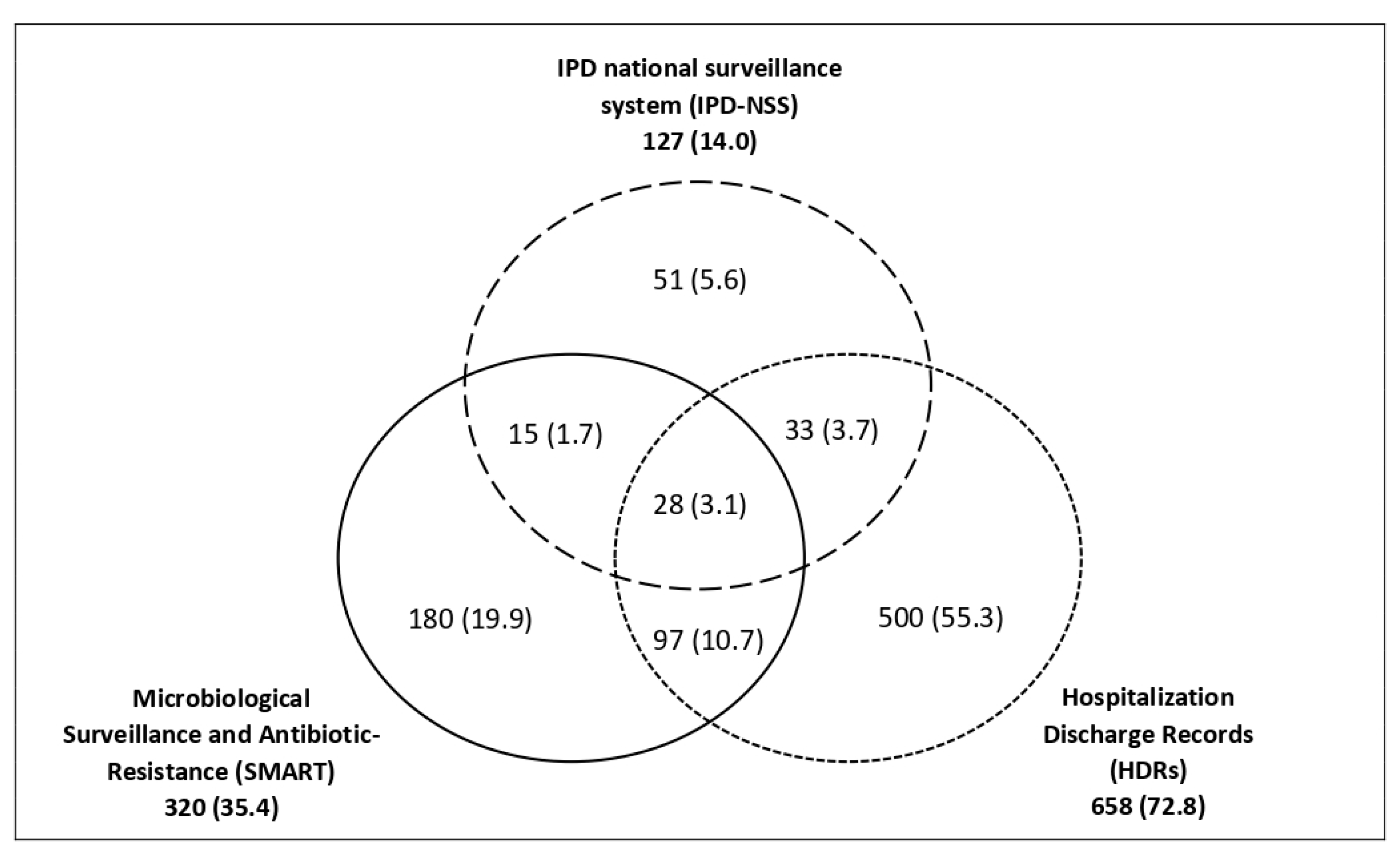 Ijerph 17 07581 g002