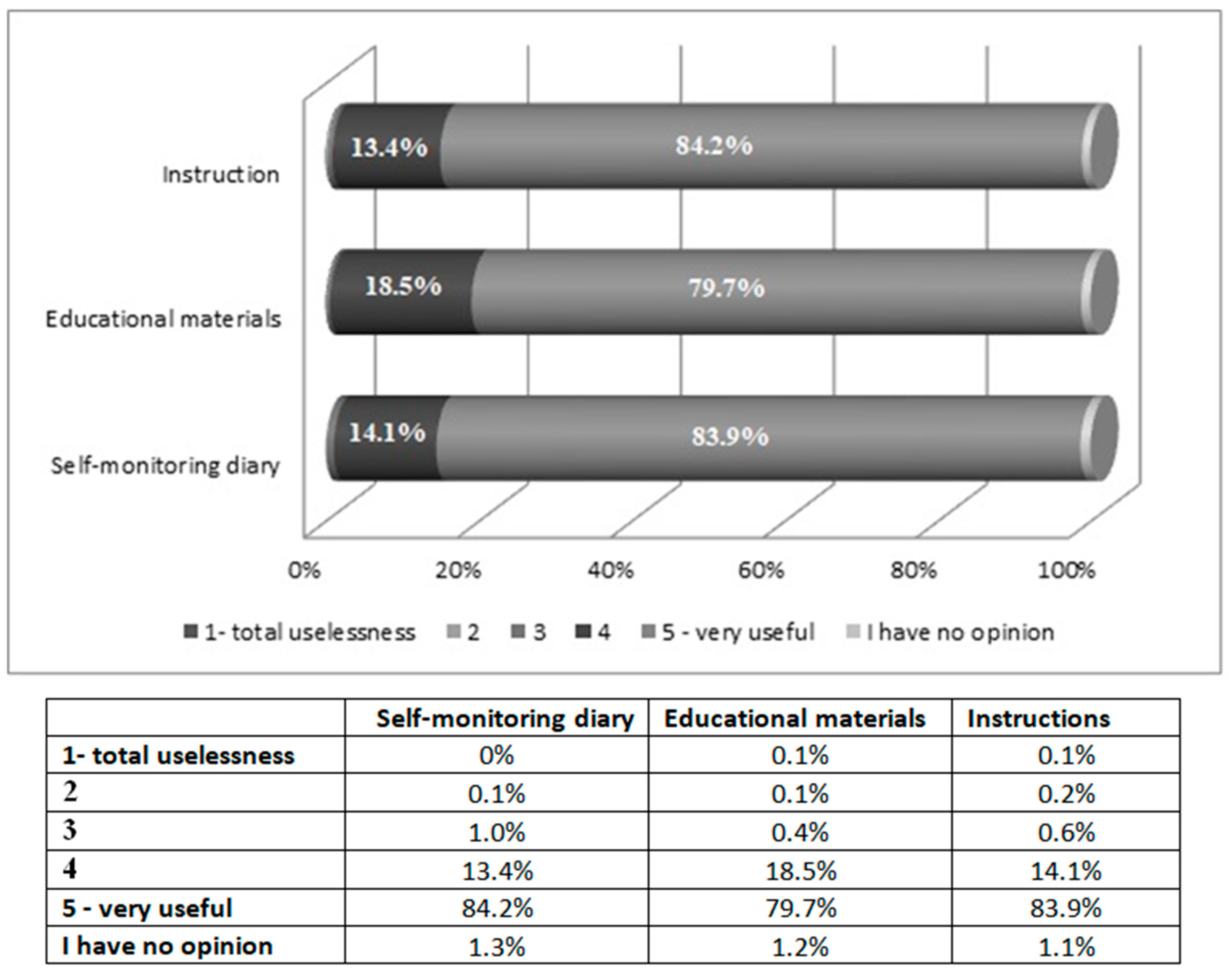 Ijerph 17 07587 g001 Ijerph 17 07587 g001