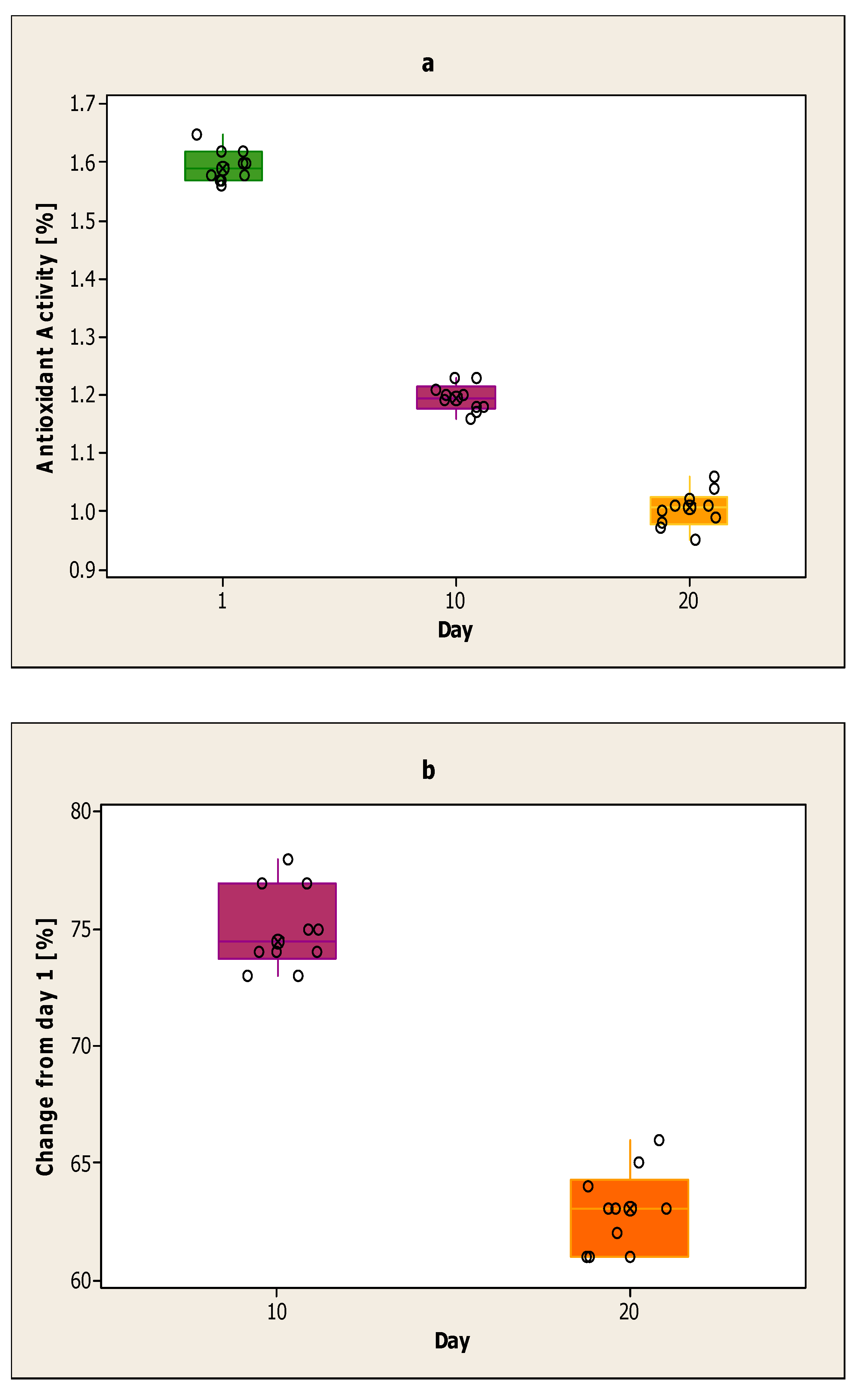 Ijerph 17 07588 g002 Ijerph 17 07588 g002