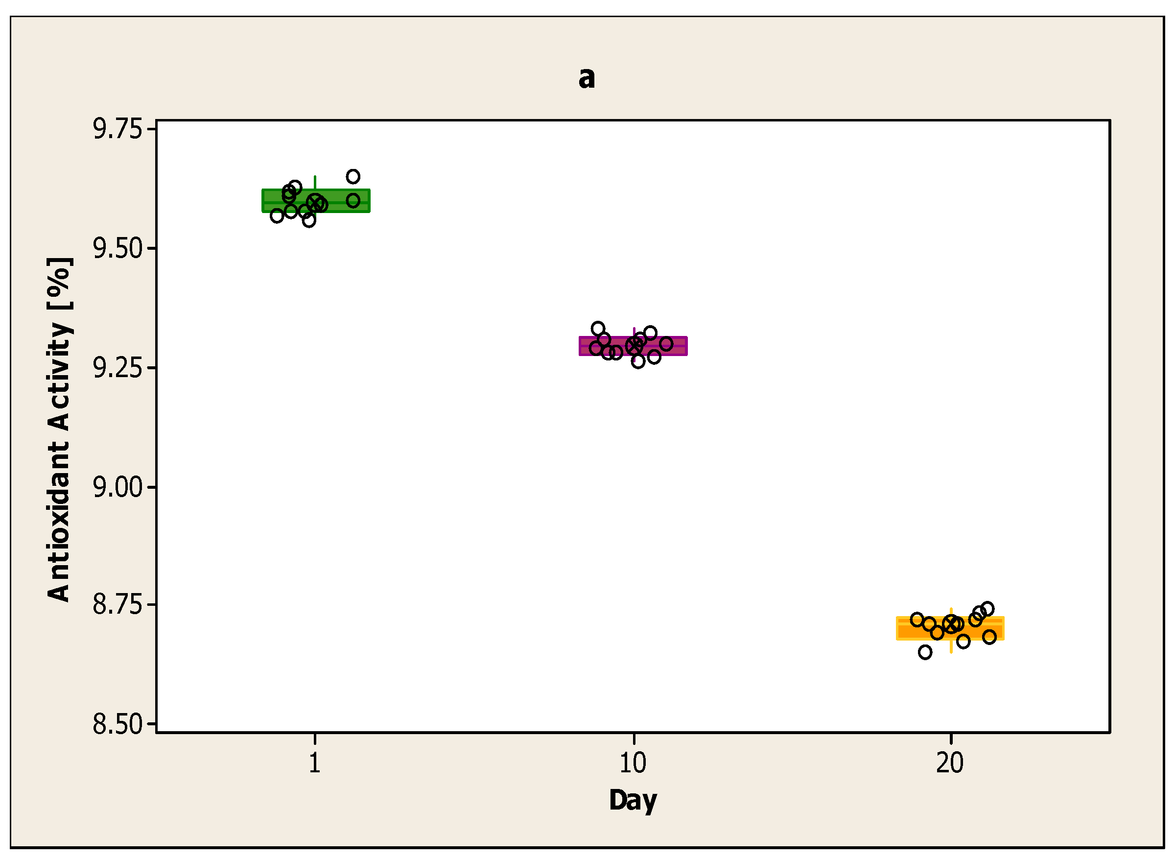 Ijerph 17 07588 g003a Ijerph 17 07588 g003a
