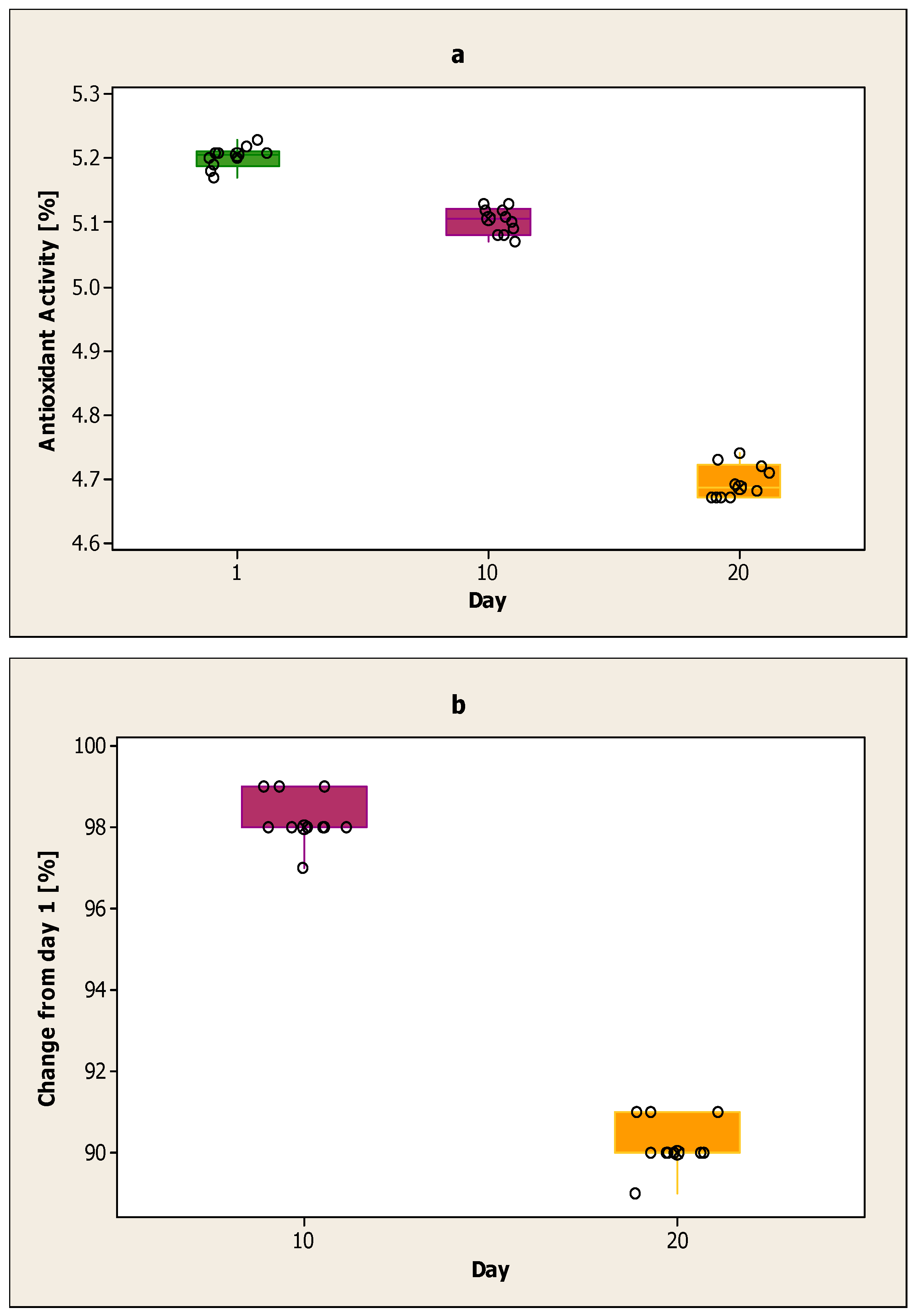 Ijerph 17 07588 g005 Ijerph 17 07588 g005