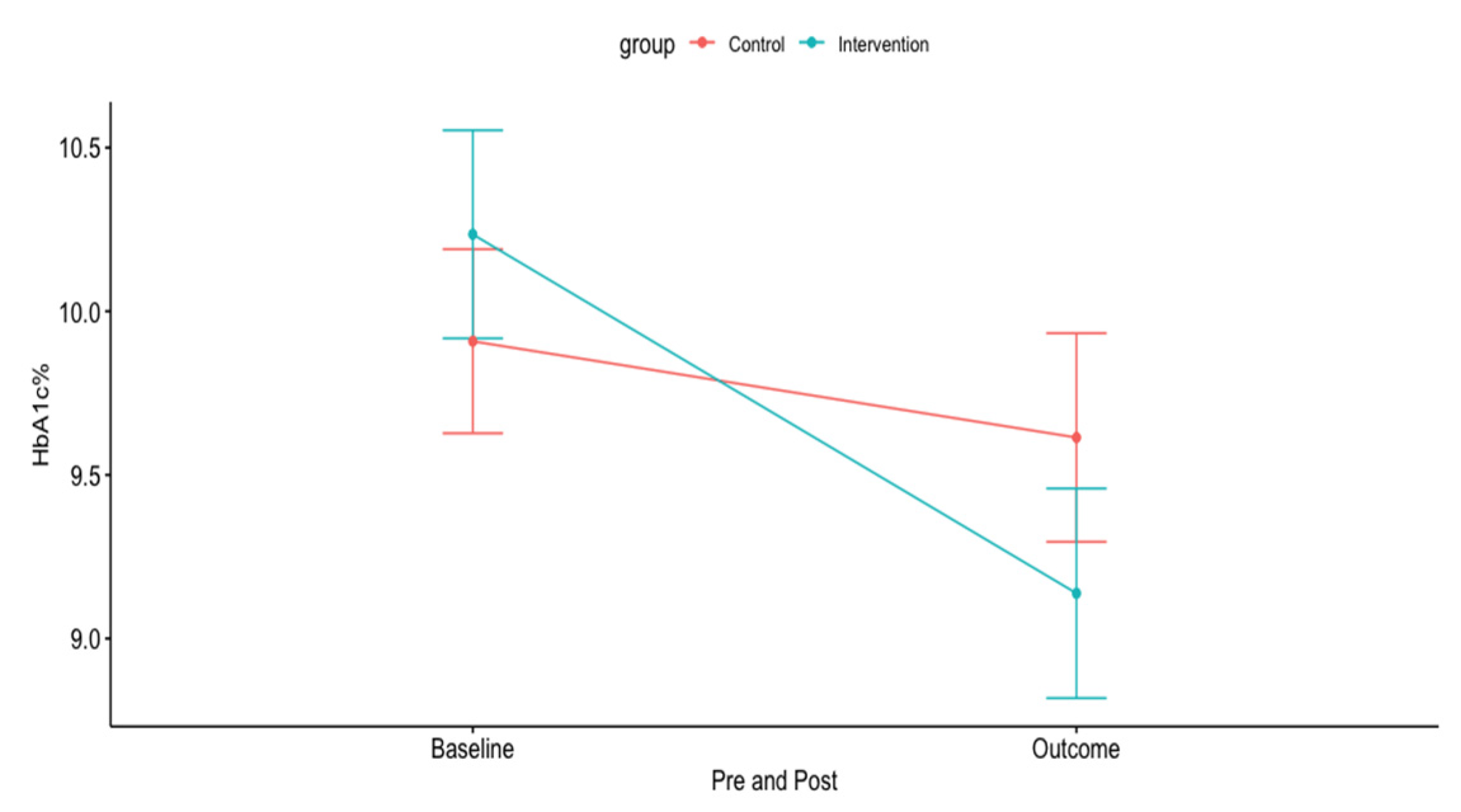 Ijerph 17 07590 g002