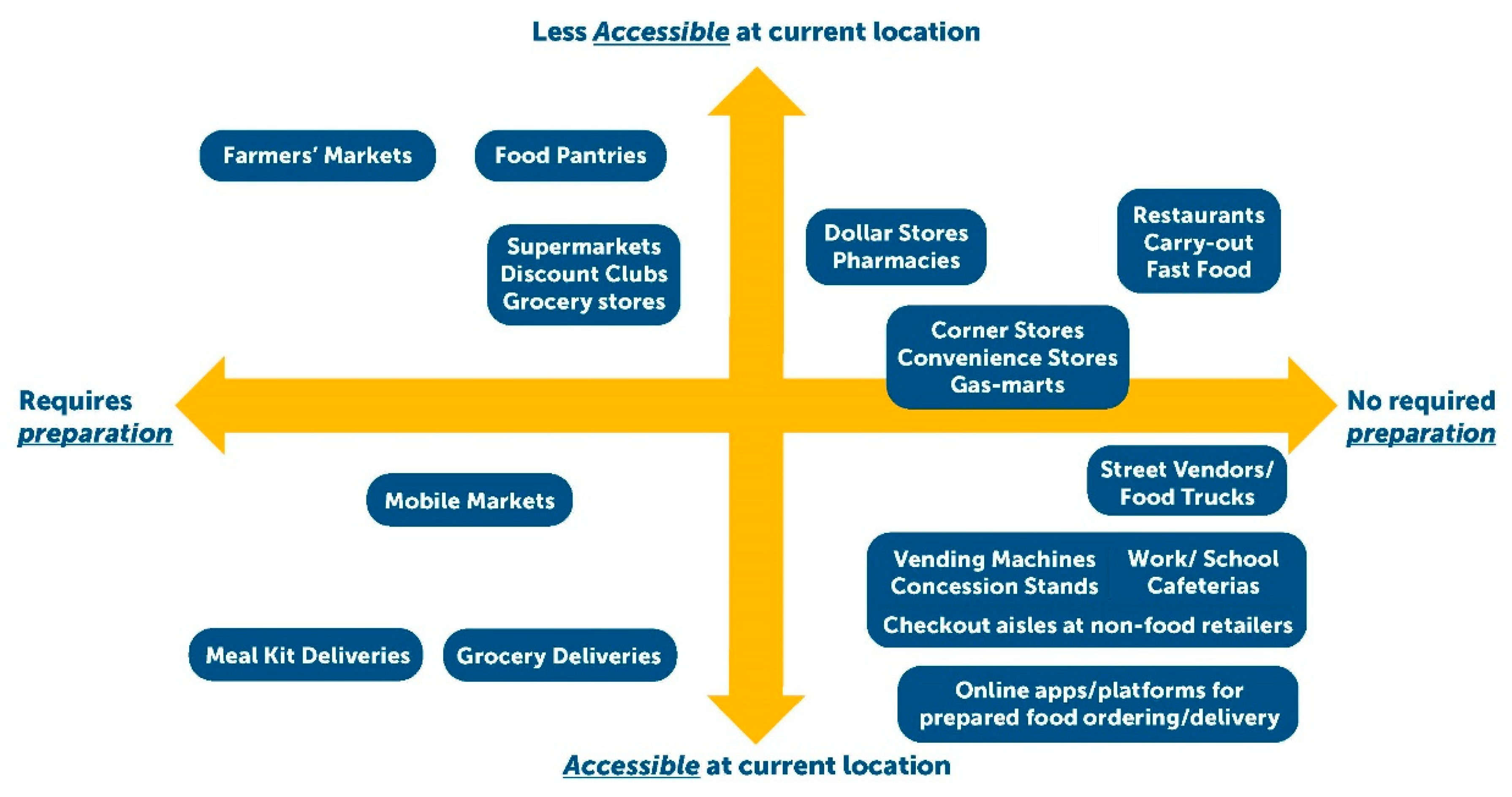 Ijerph 17 07591 g002 Ijerph 17 07591 g002