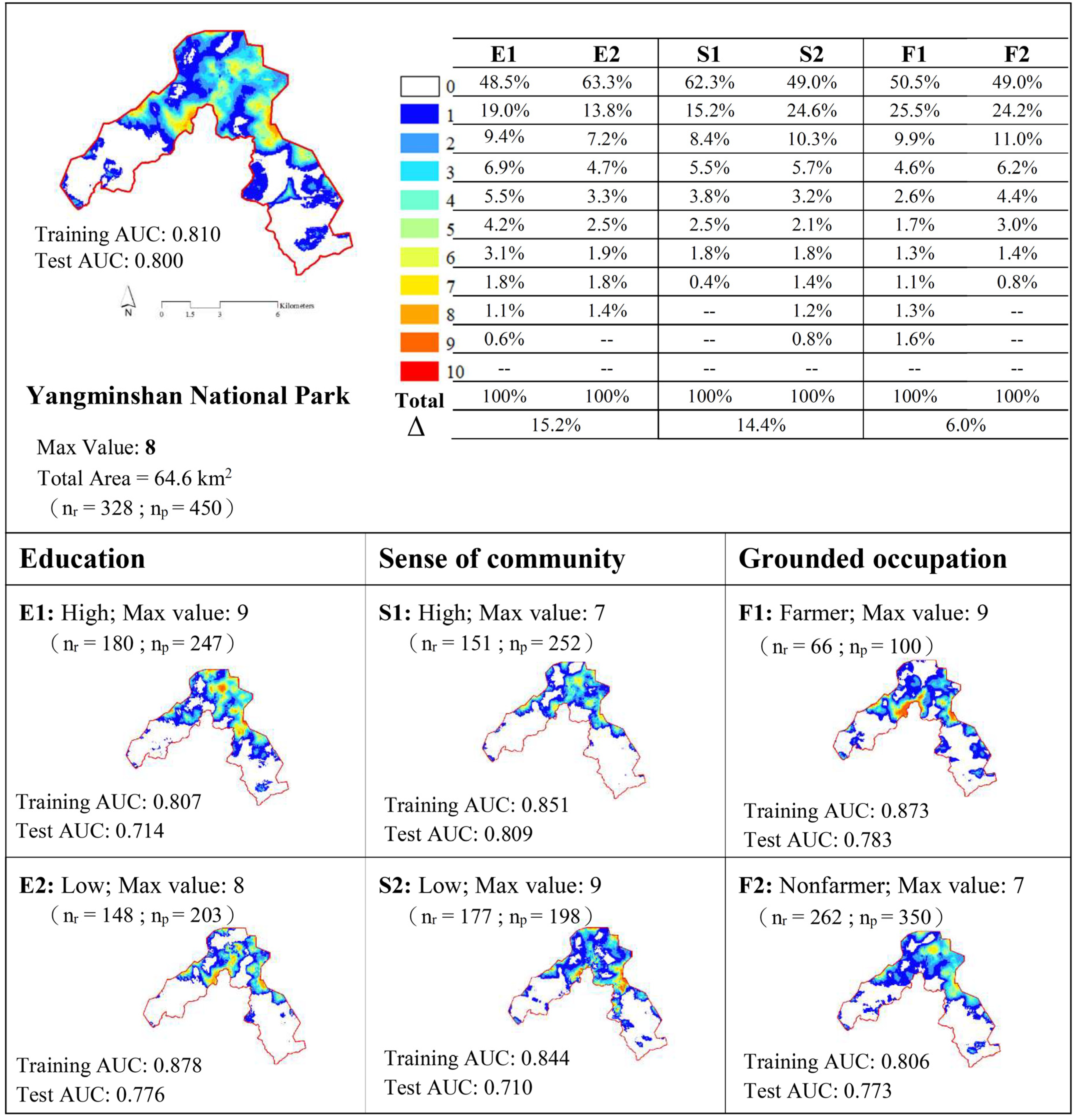 Ijerph 17 07593 g003