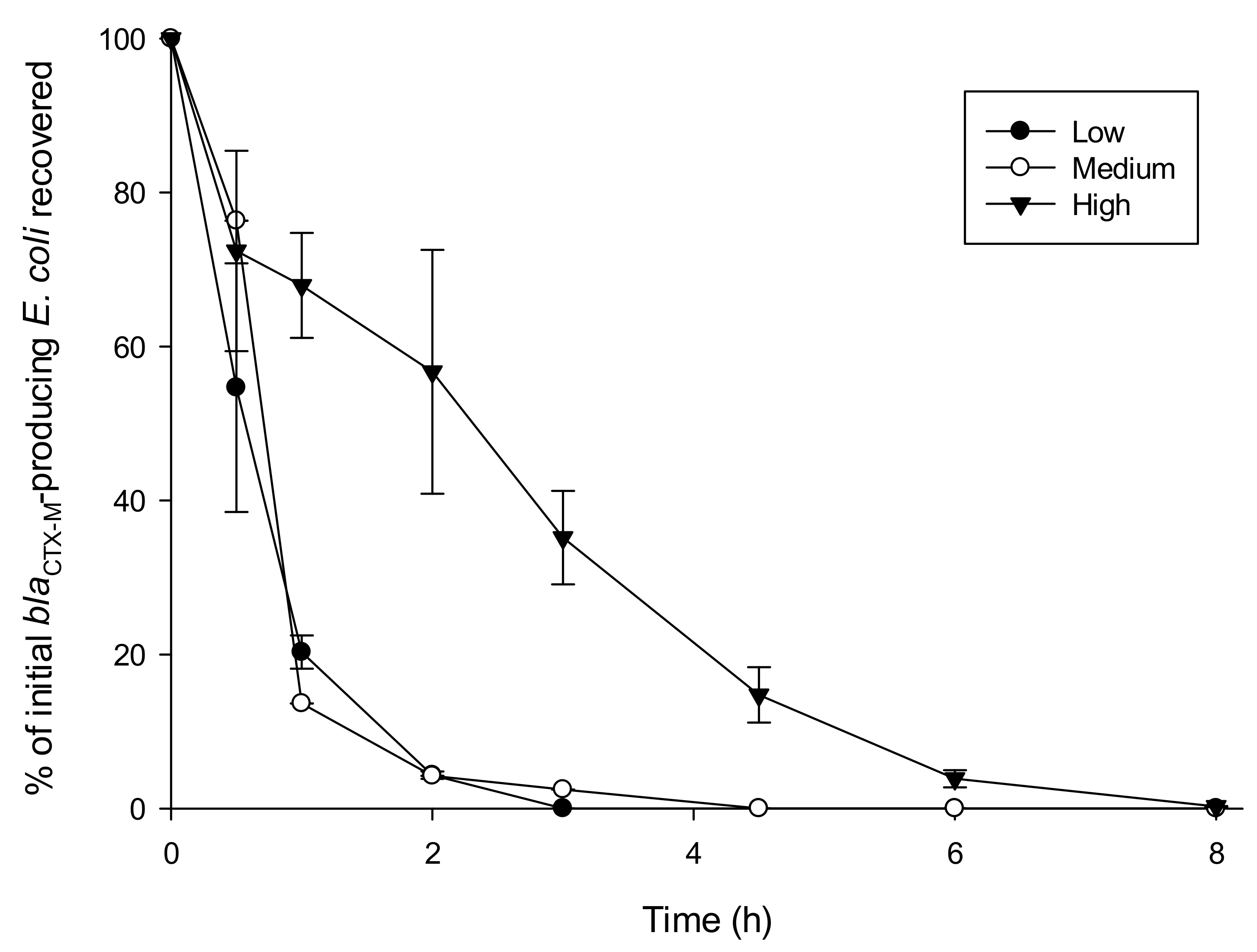 Ijerph 17 07608 g001 Ijerph 17 07608 g001