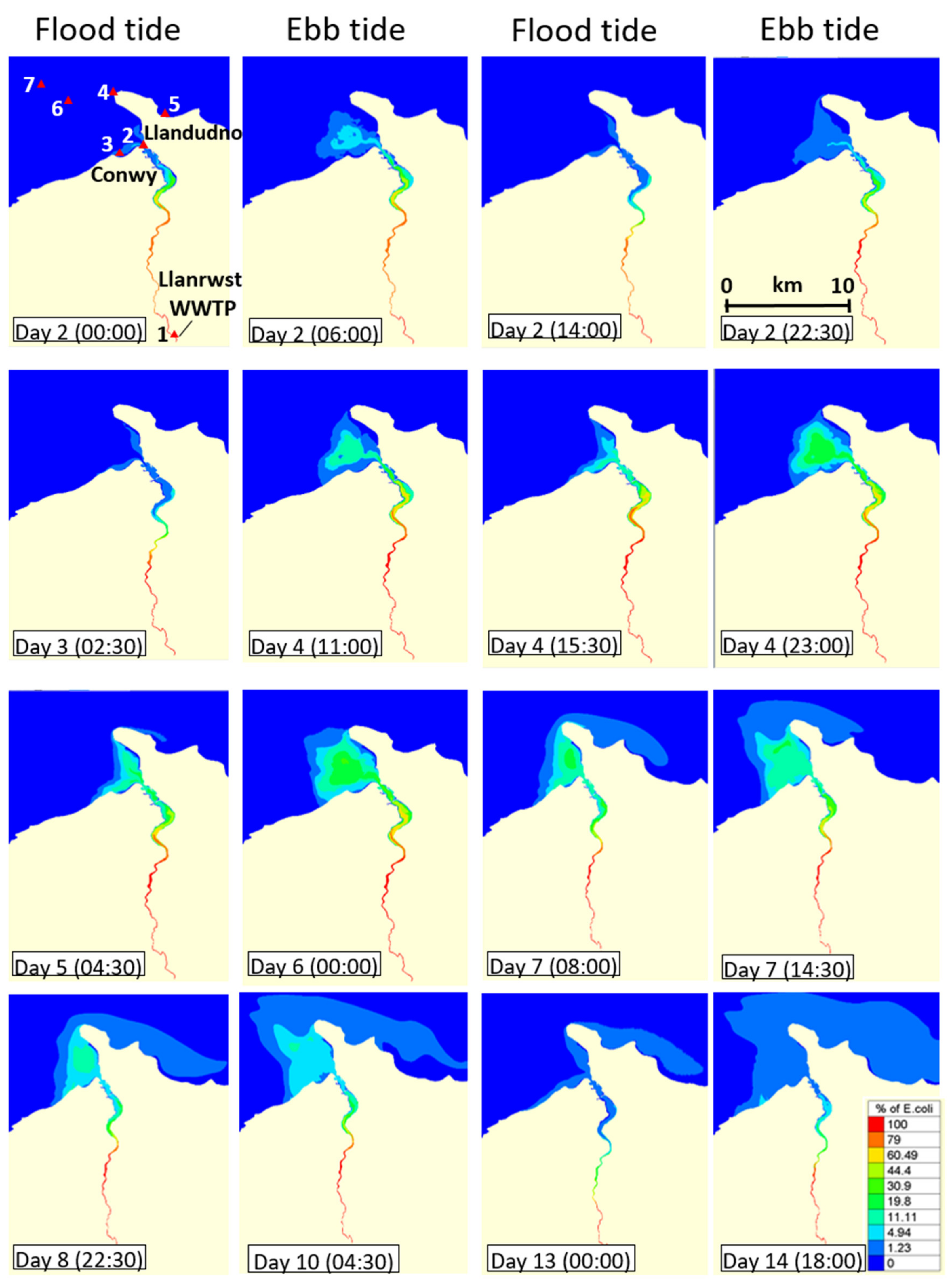 Ijerph 17 07608 g002 Ijerph 17 07608 g002