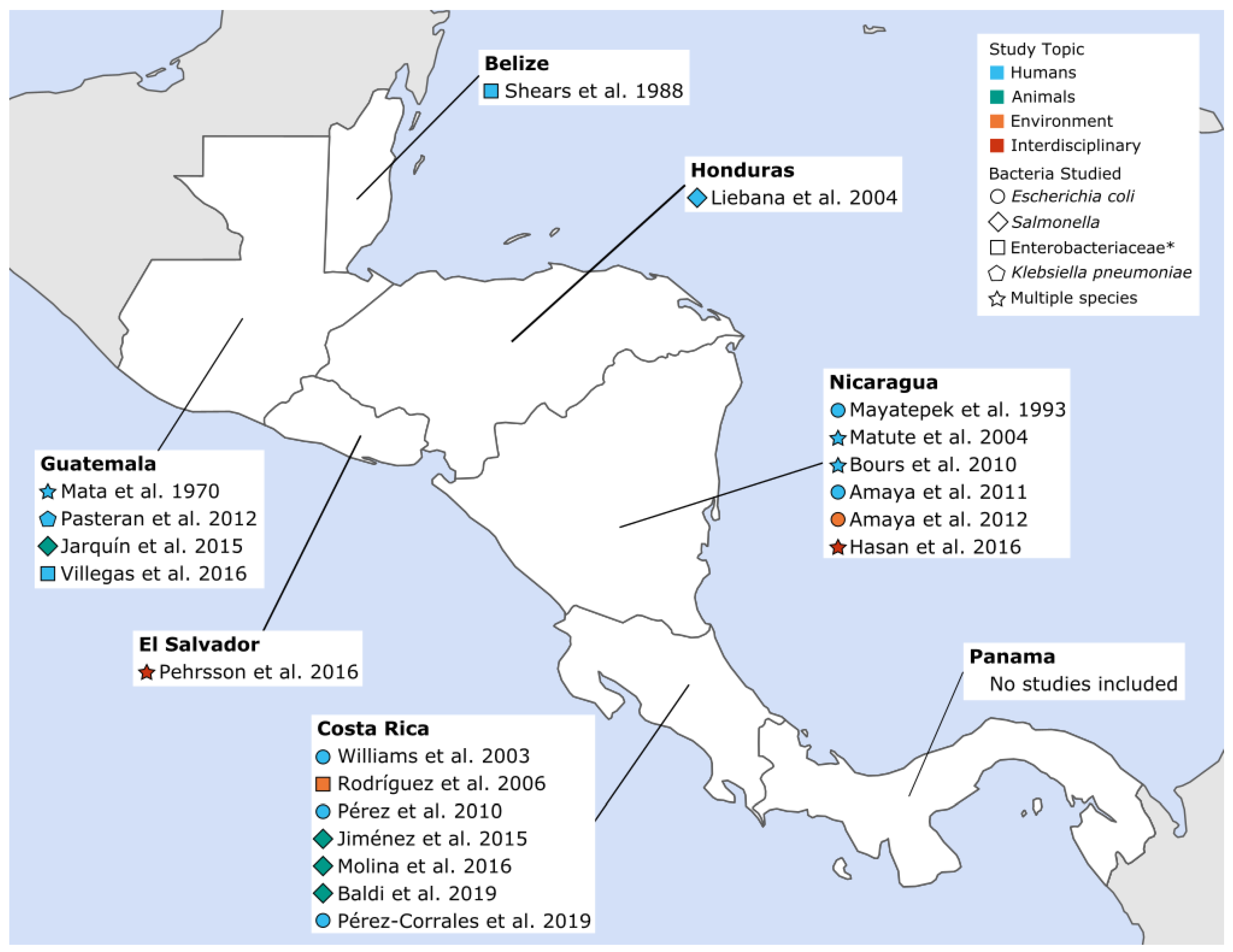 Ijerph 17 07622 g002