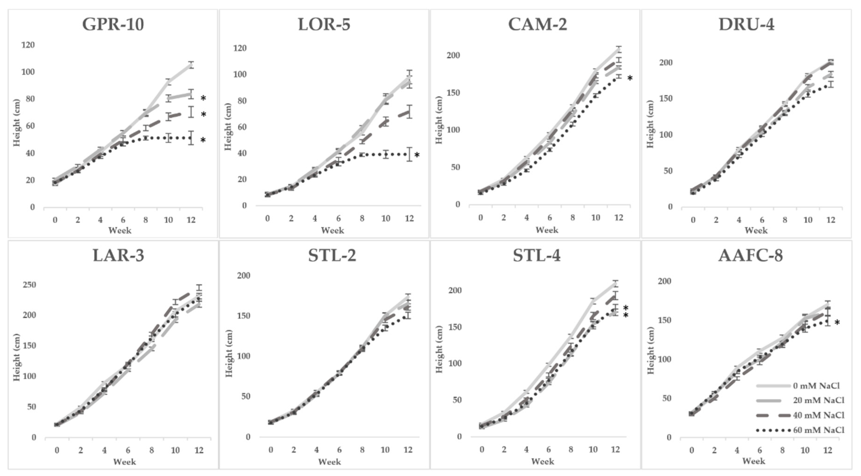 Ijerph 17 07641 g001