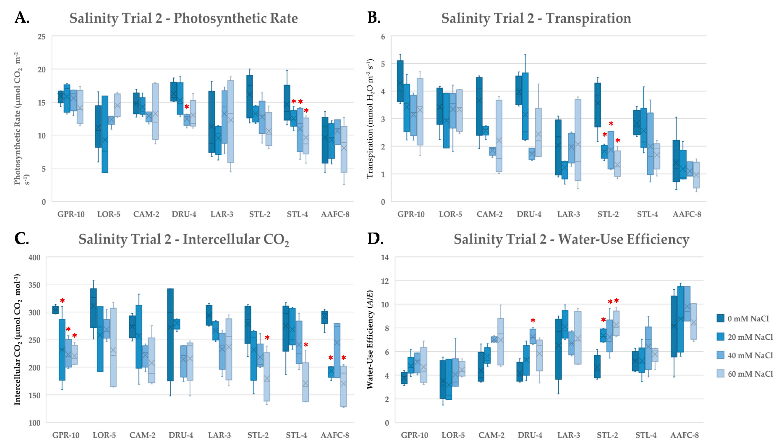 Ijerph 17 07641 g003