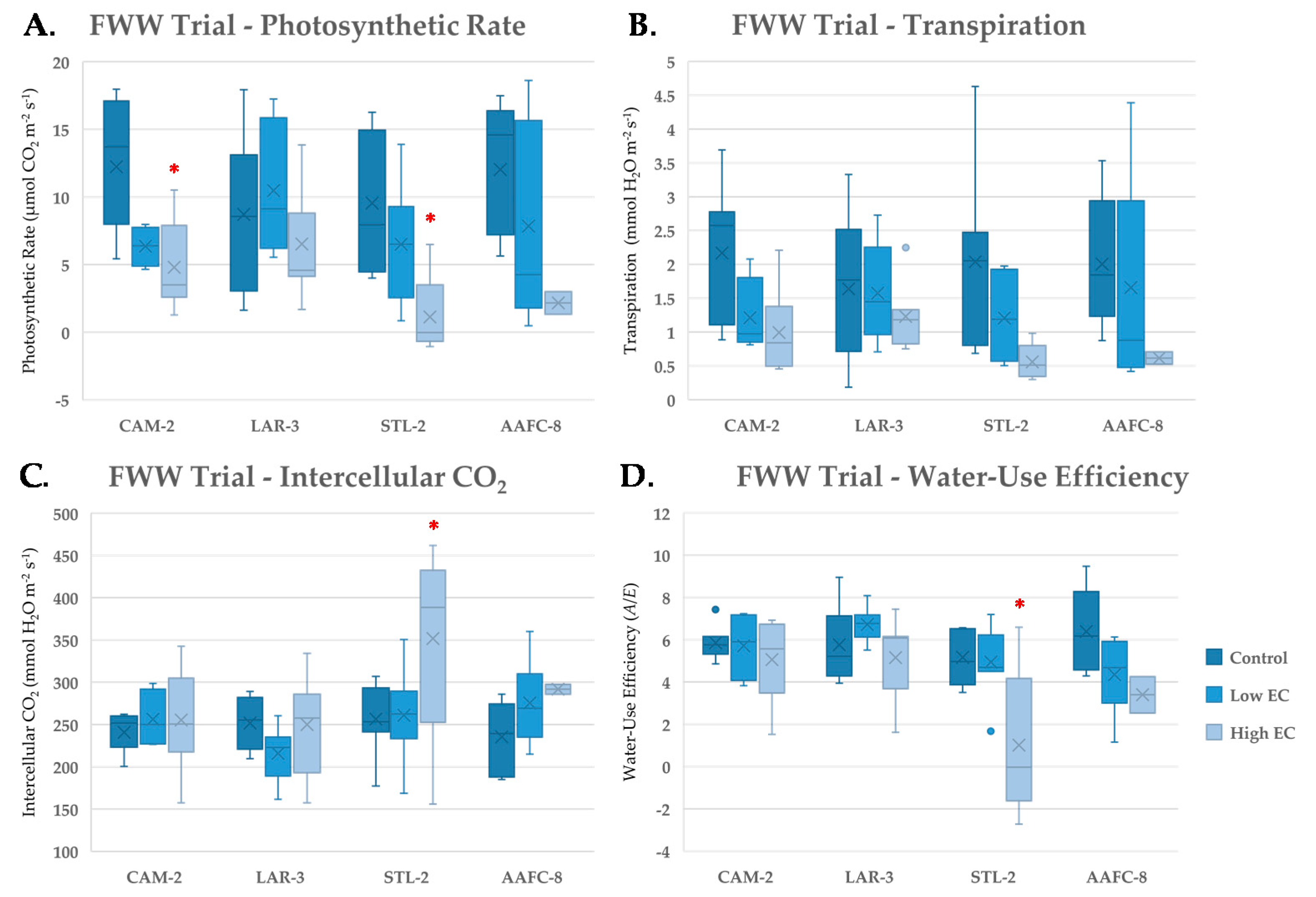 Ijerph 17 07641 g004