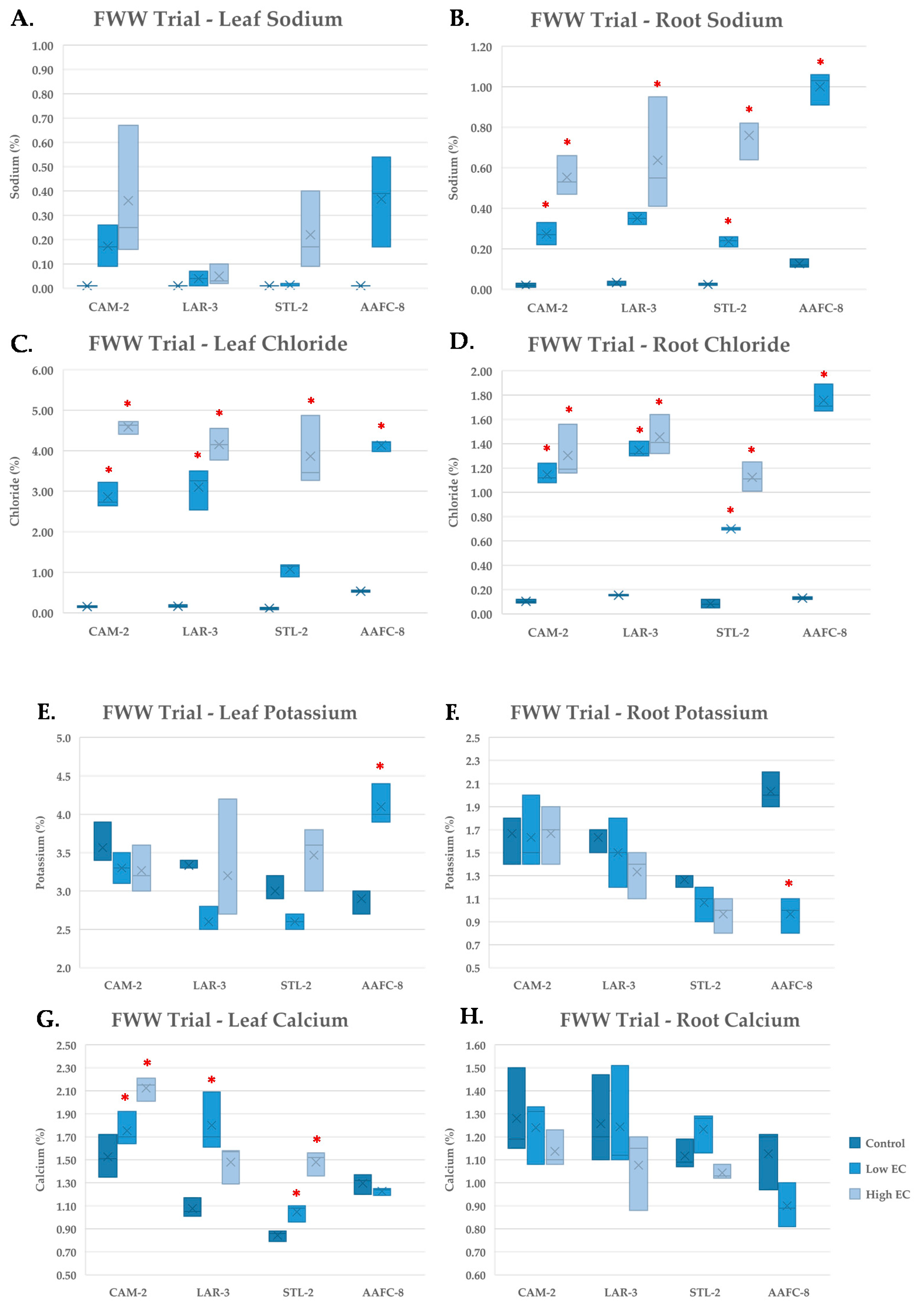Ijerph 17 07641 g006