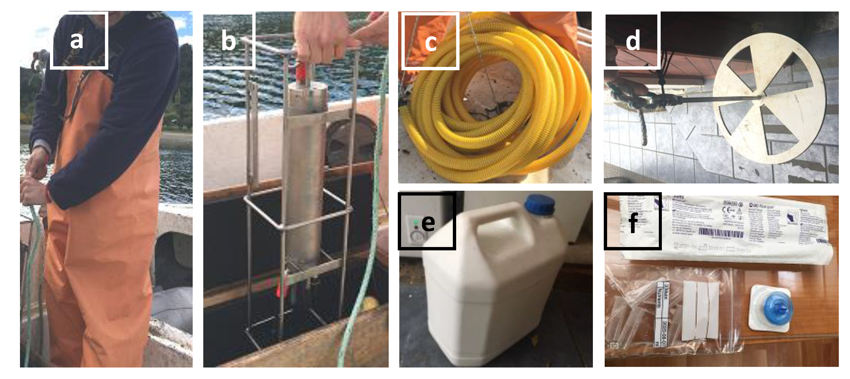 Ijerph 17 07642 g001 Ijerph 17 07642 g001