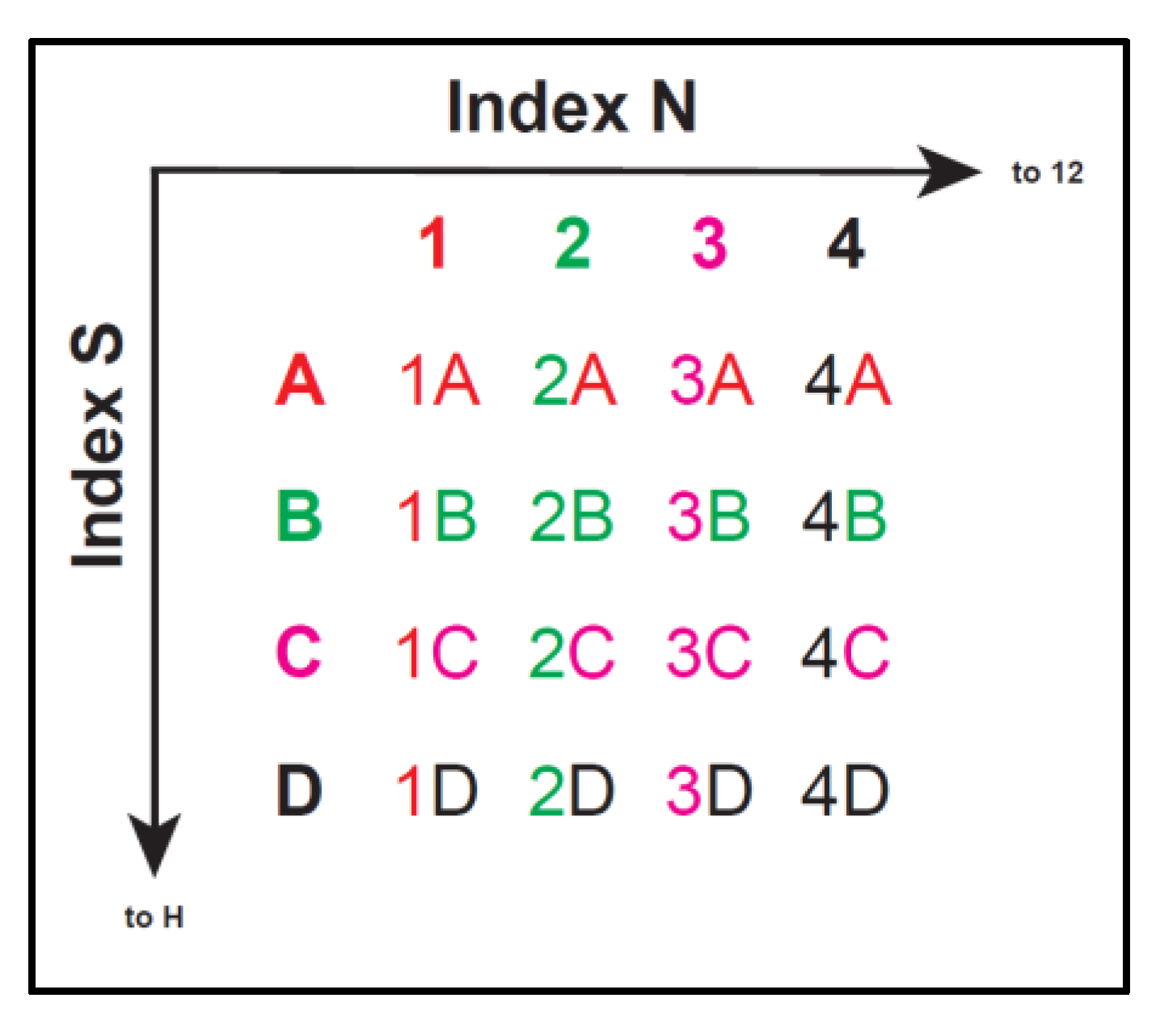 Ijerph 17 07642 g006 Ijerph 17 07642 g006