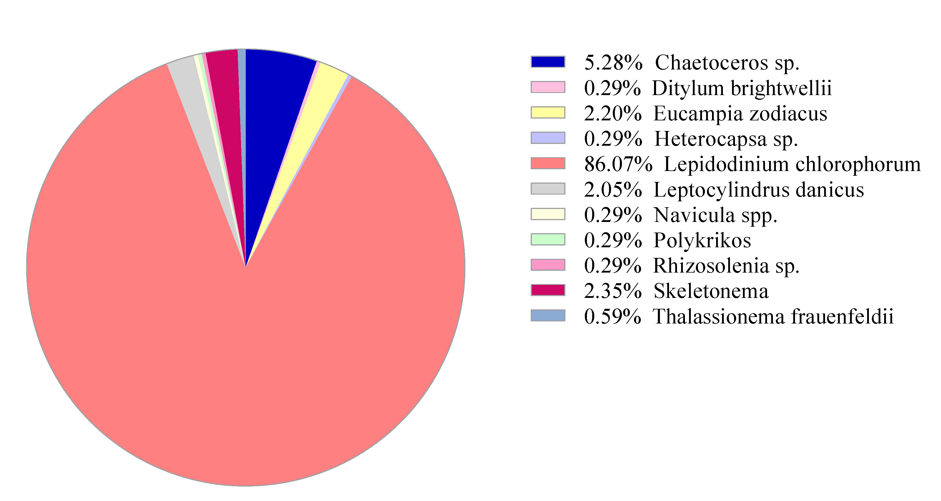 Ijerph 17 07642 g008 Ijerph 17 07642 g008