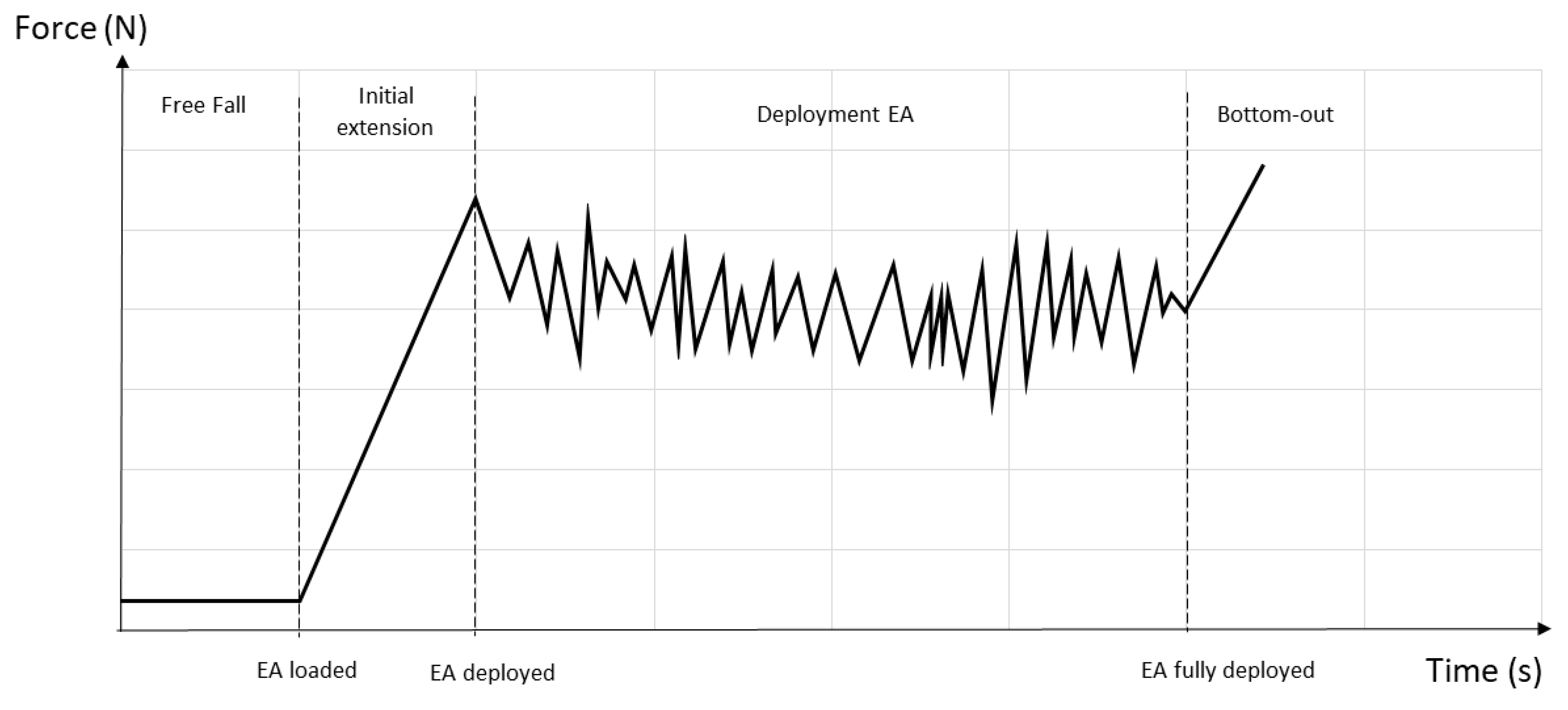 Ijerph 17 07647 g002
