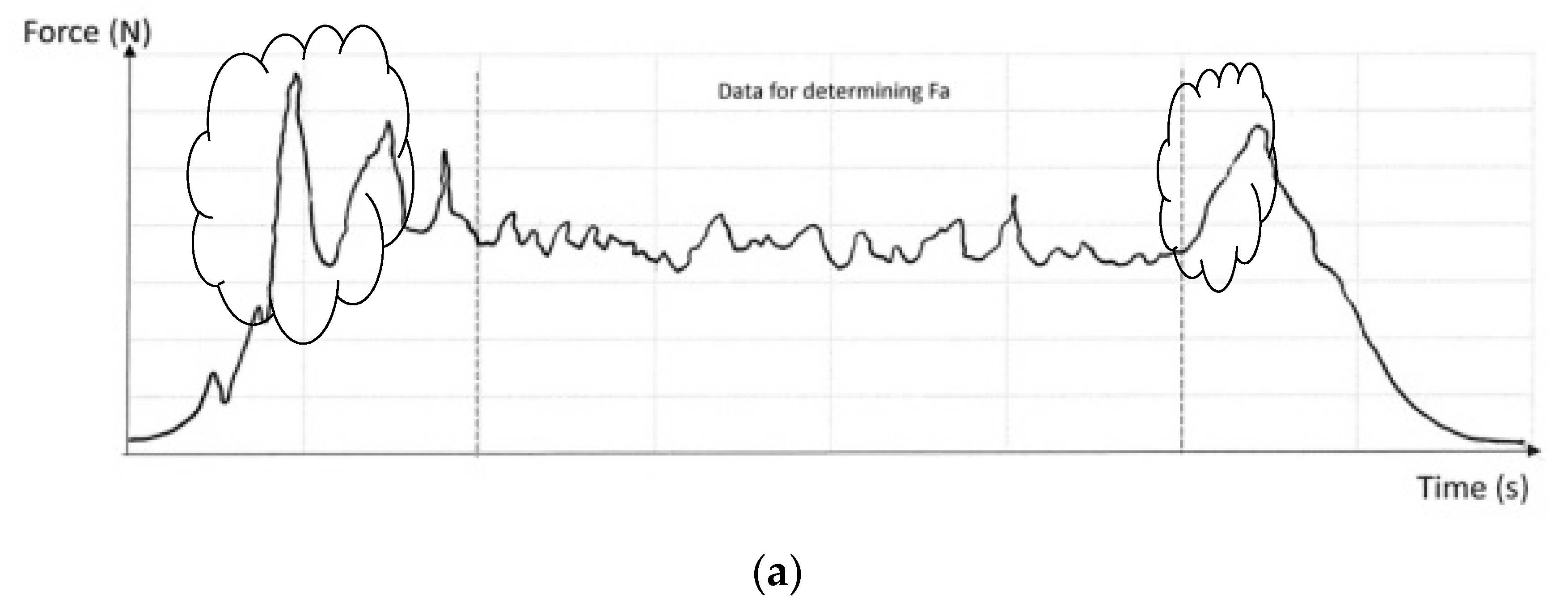 Ijerph 17 07647 g005a