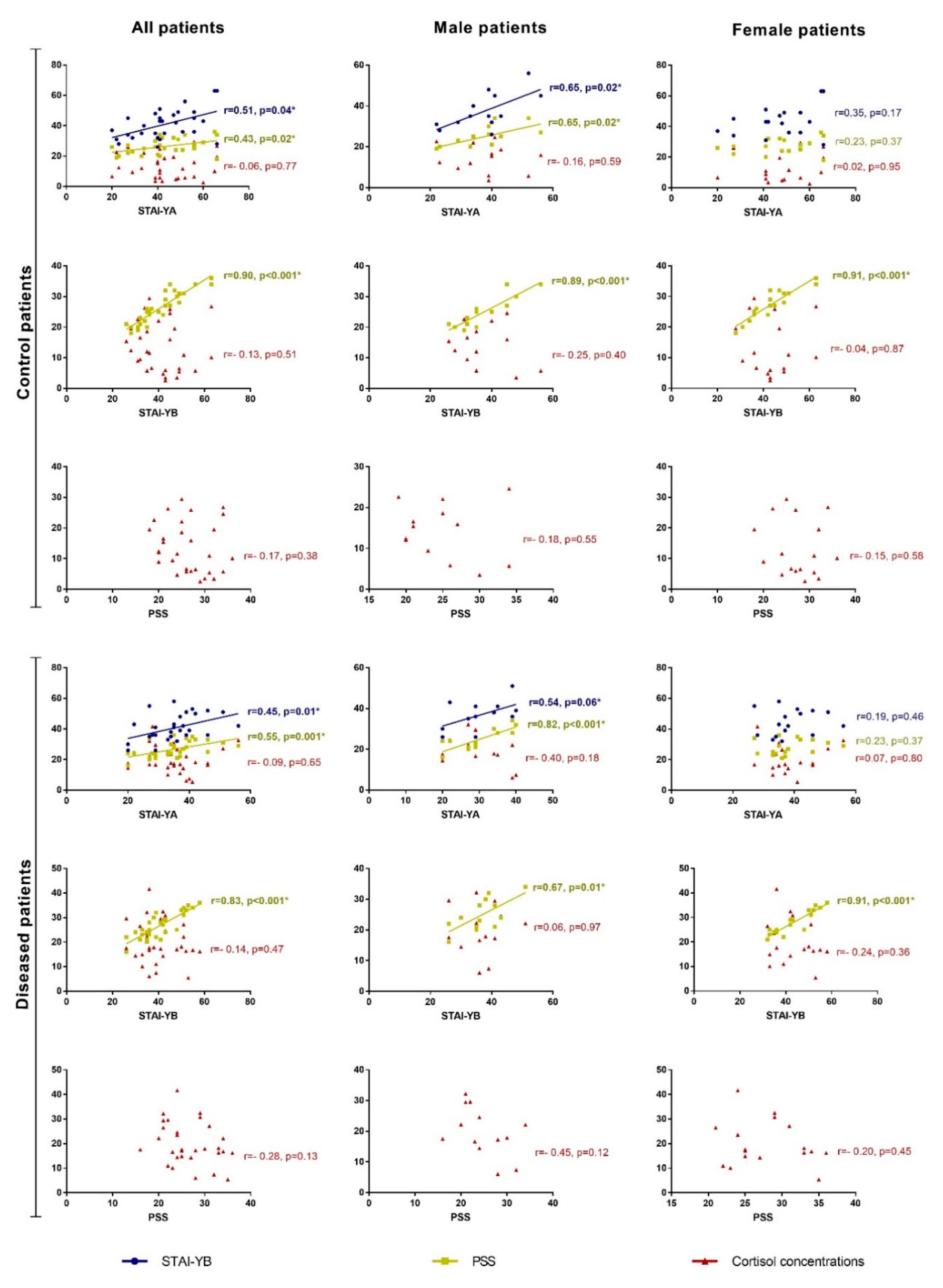 Ijerph 17 07651 g001 Ijerph 17 07651 g001