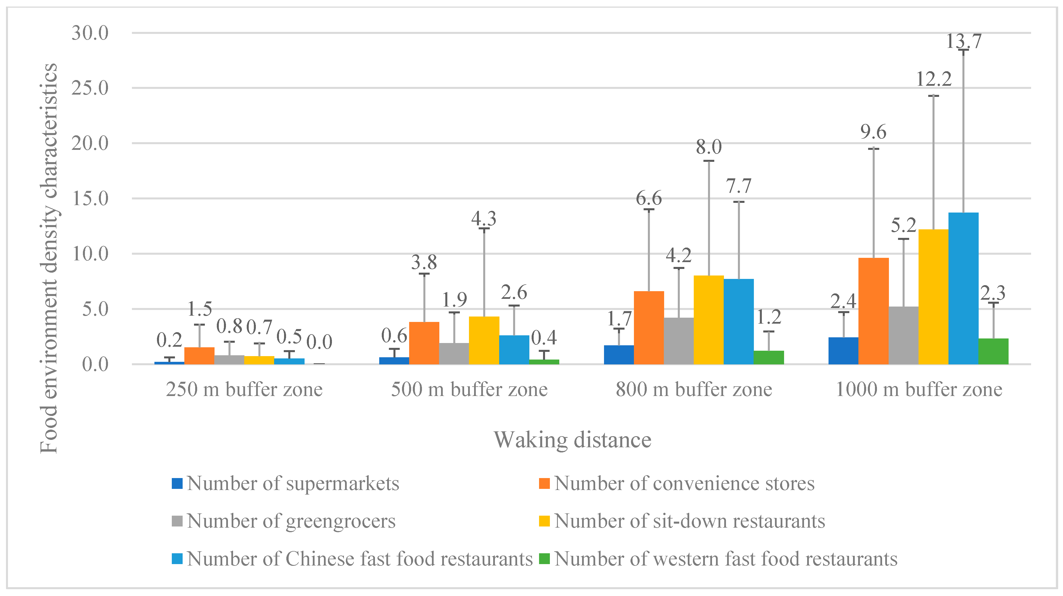 Ijerph 17 07658 g001