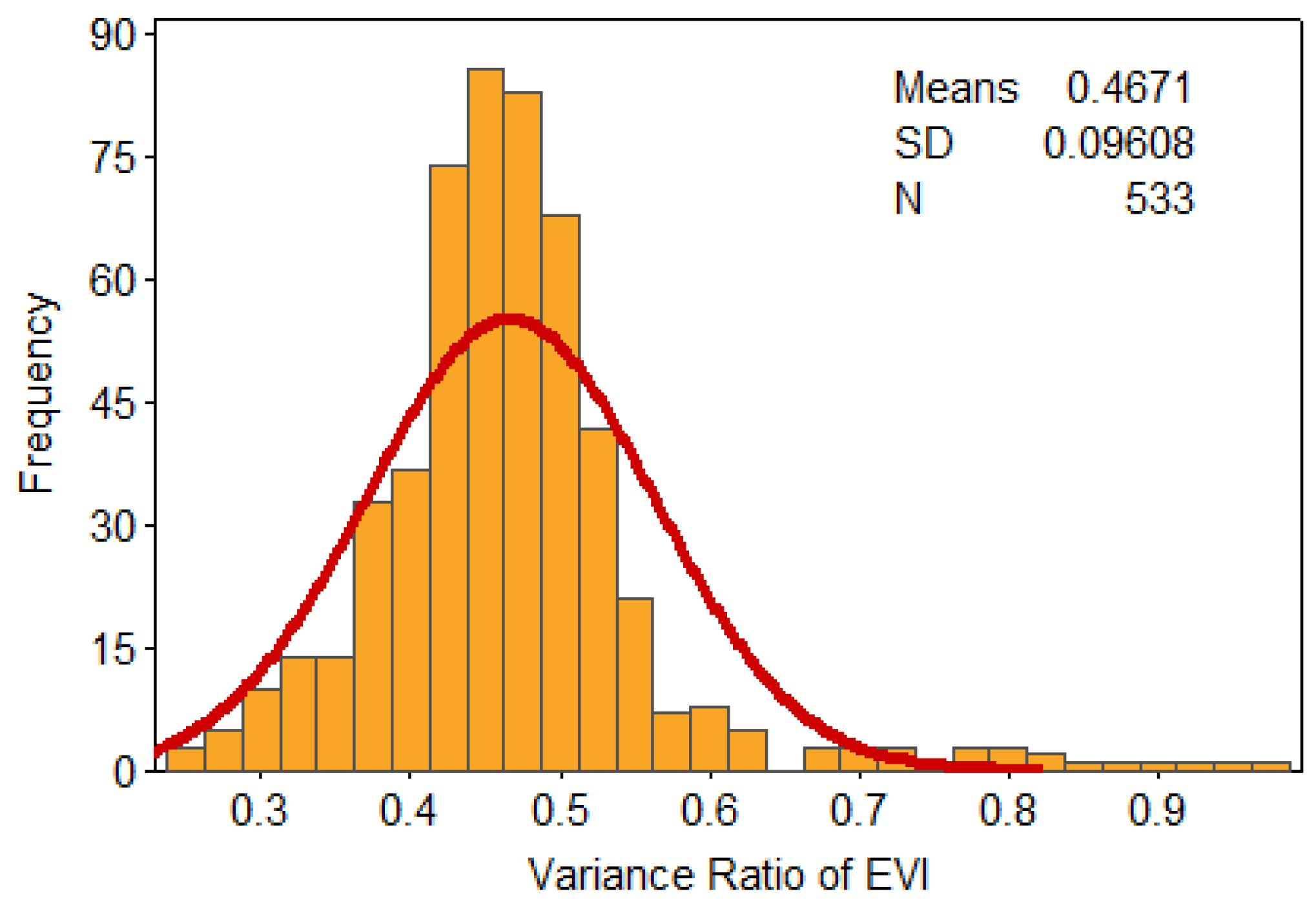 Ijerph 17 07660 g008