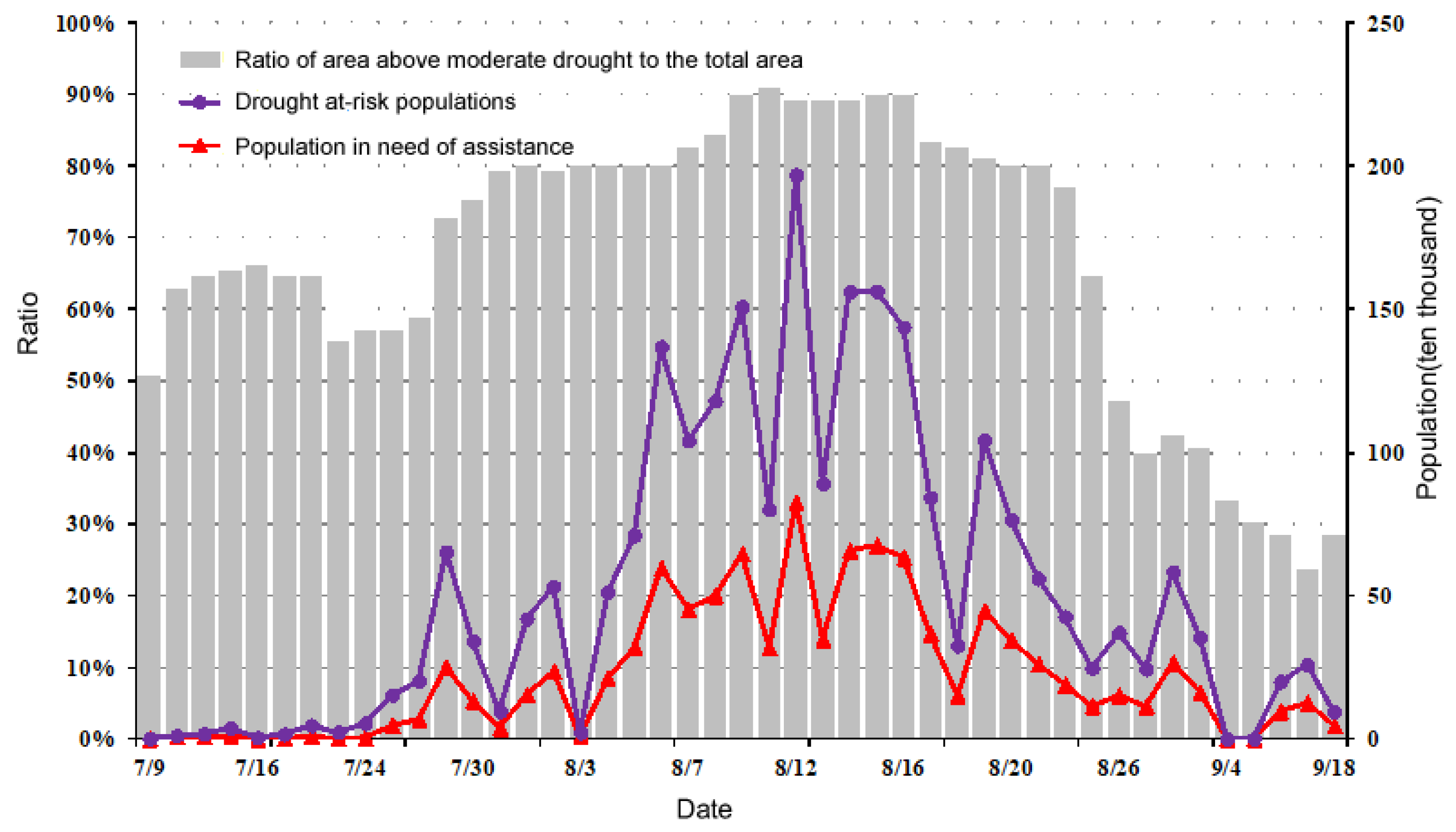 Ijerph 17 07660 g010