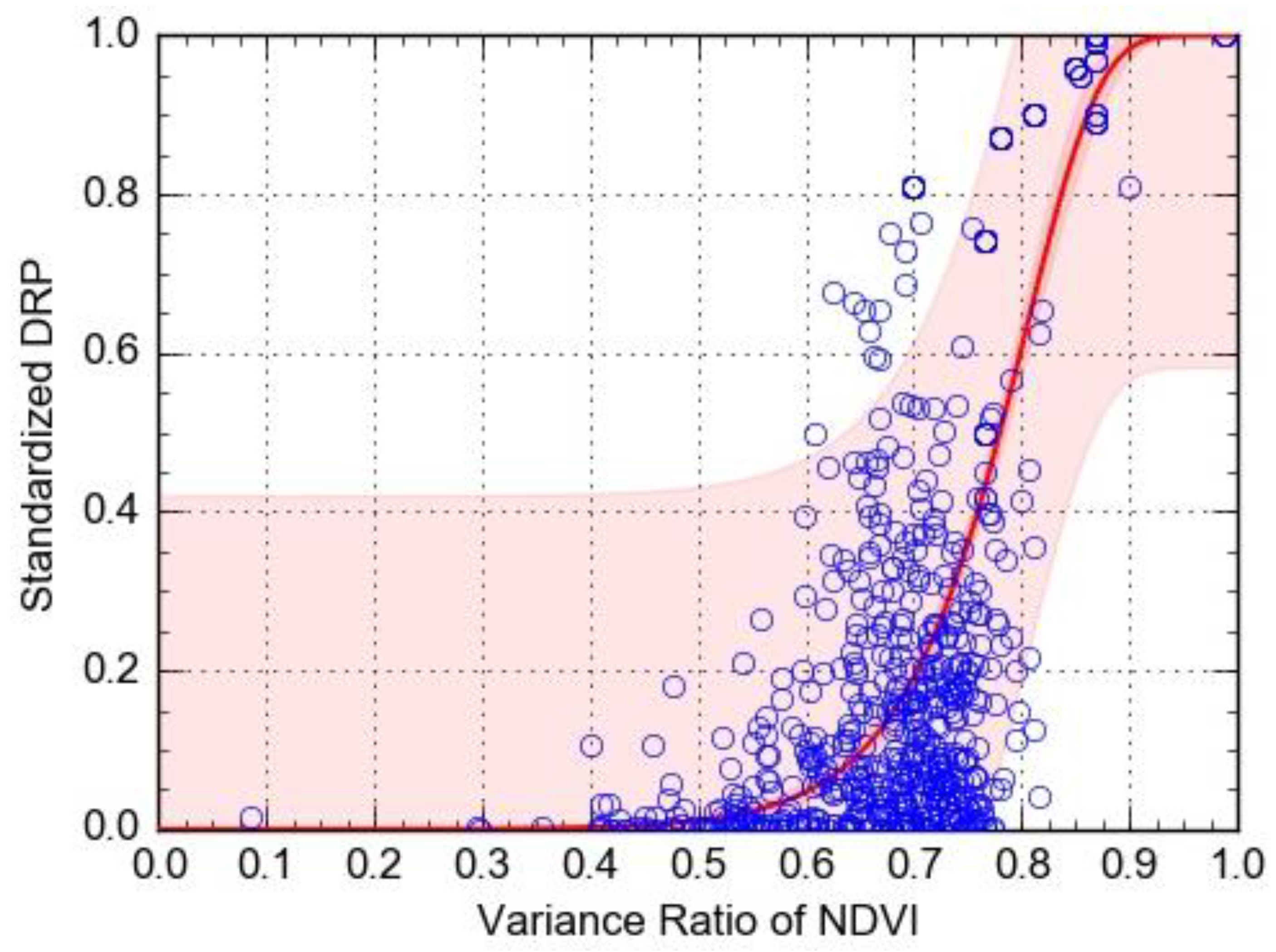 Ijerph 17 07660 g015