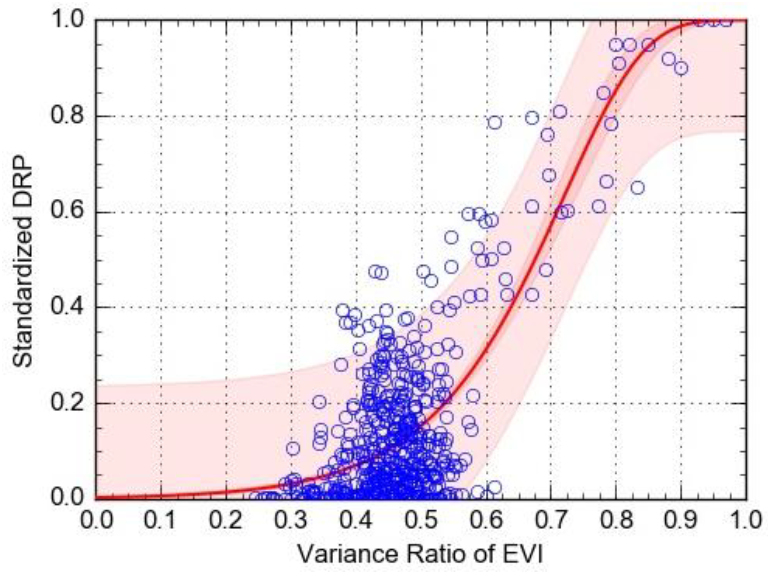 Ijerph 17 07660 g016