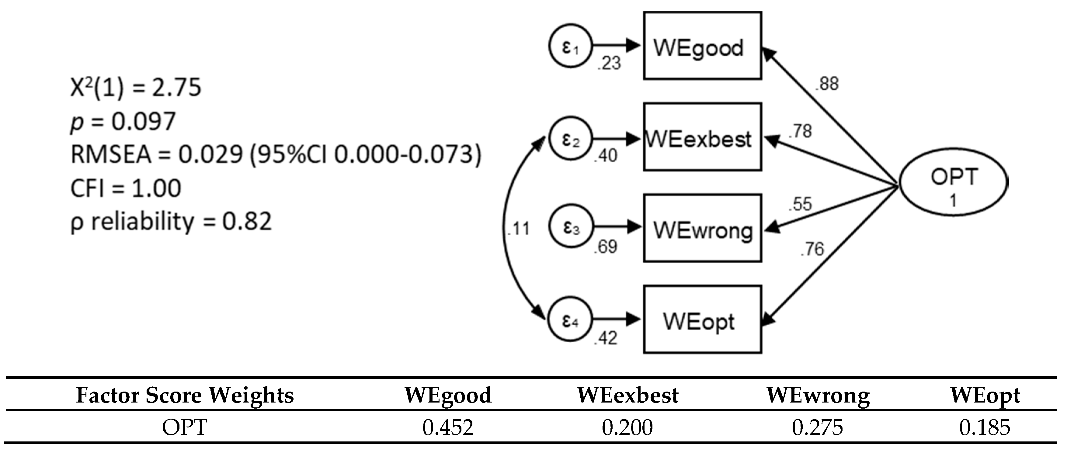 Ijerph 17 07676 g0a6