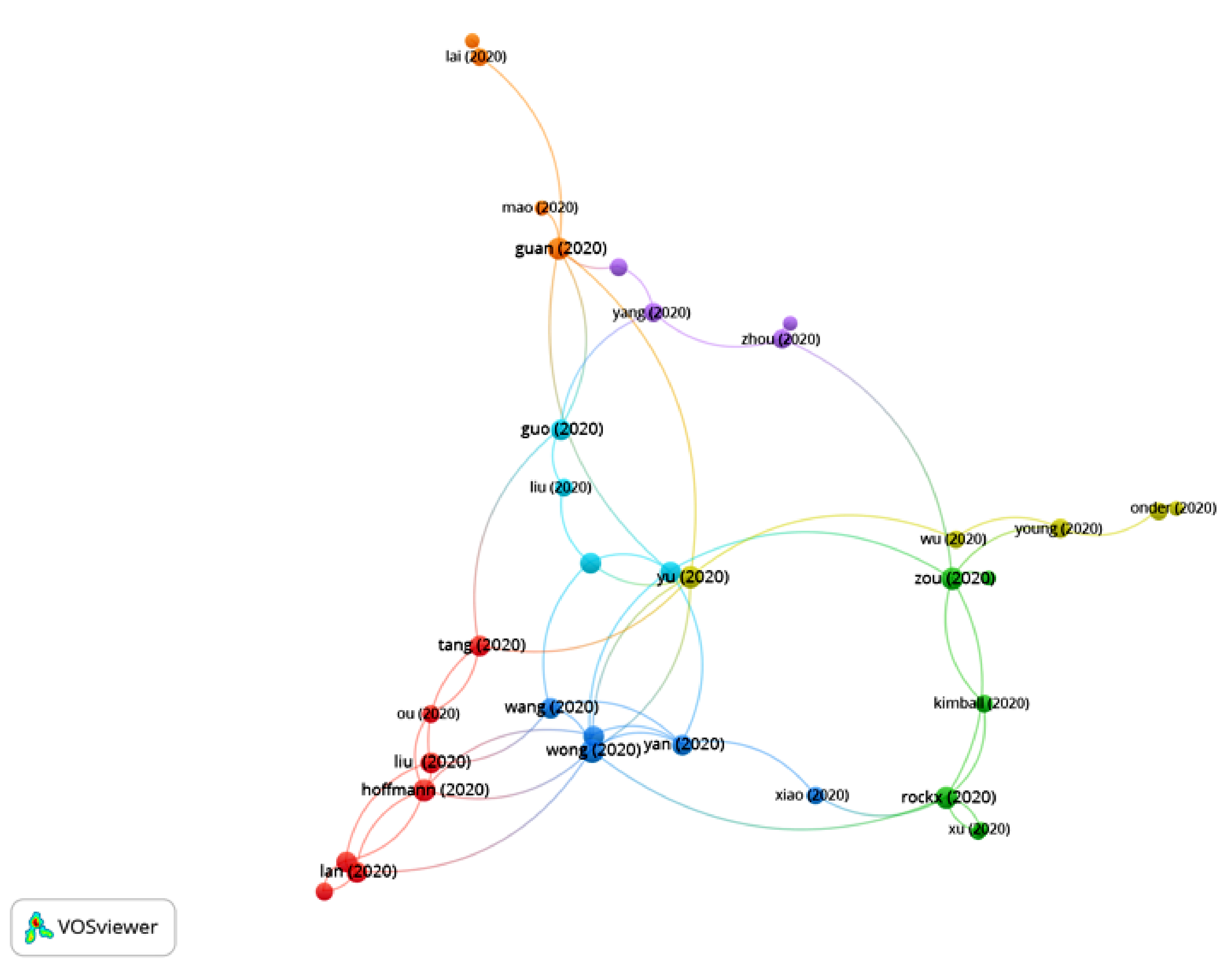 Ijerph 17 07690 g001