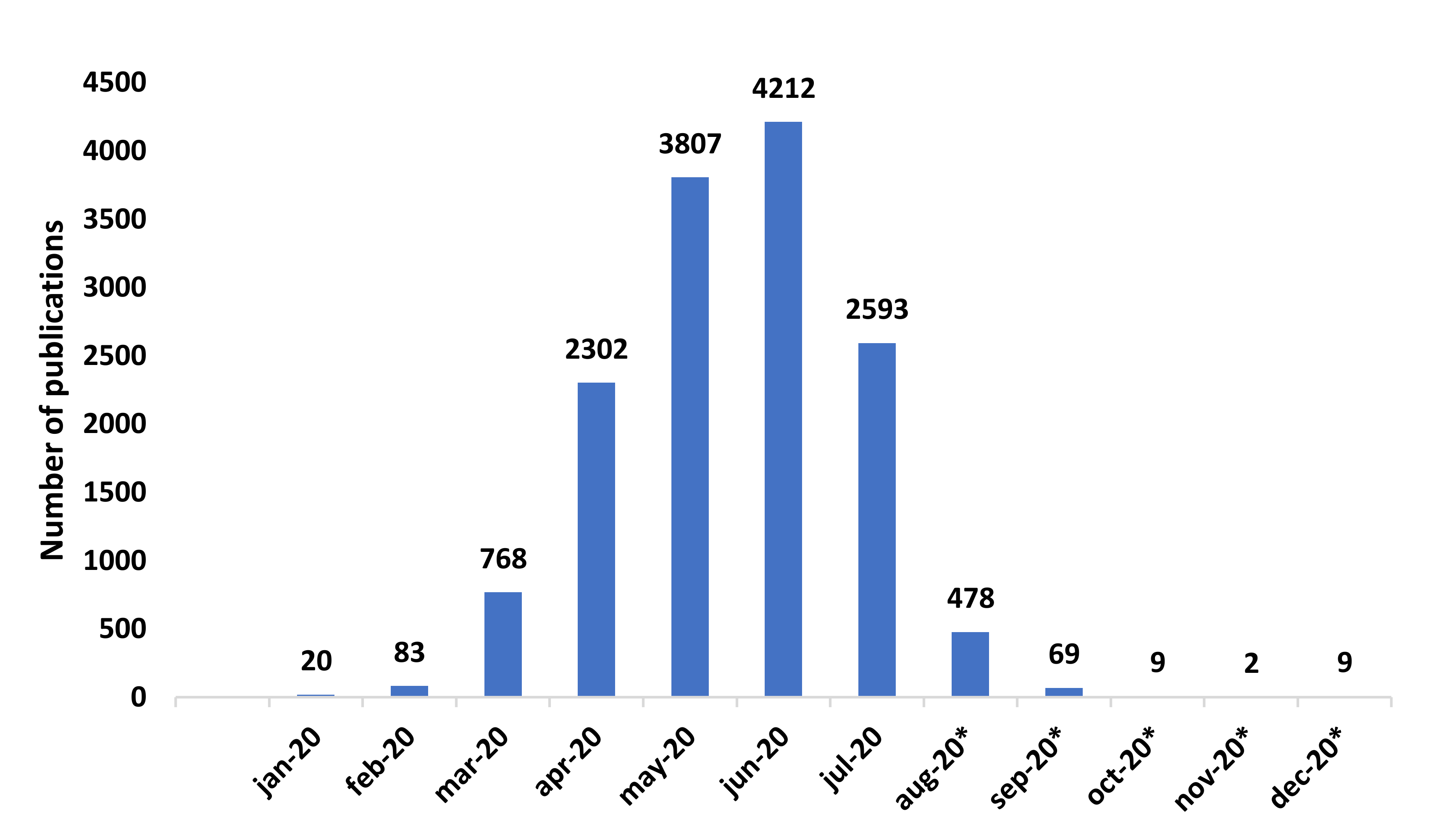 Ijerph 17 07690 g002