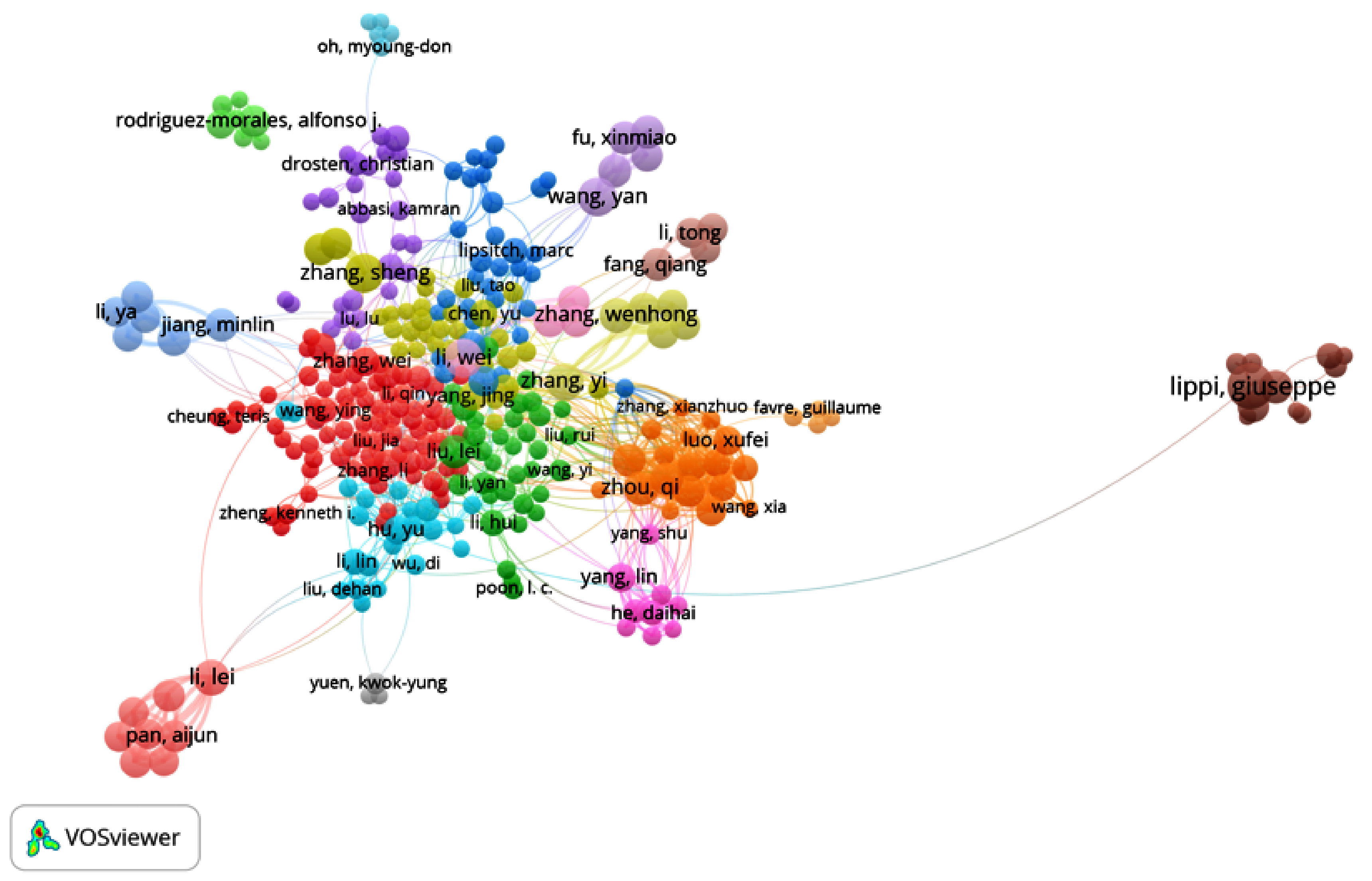 Ijerph 17 07690 g006