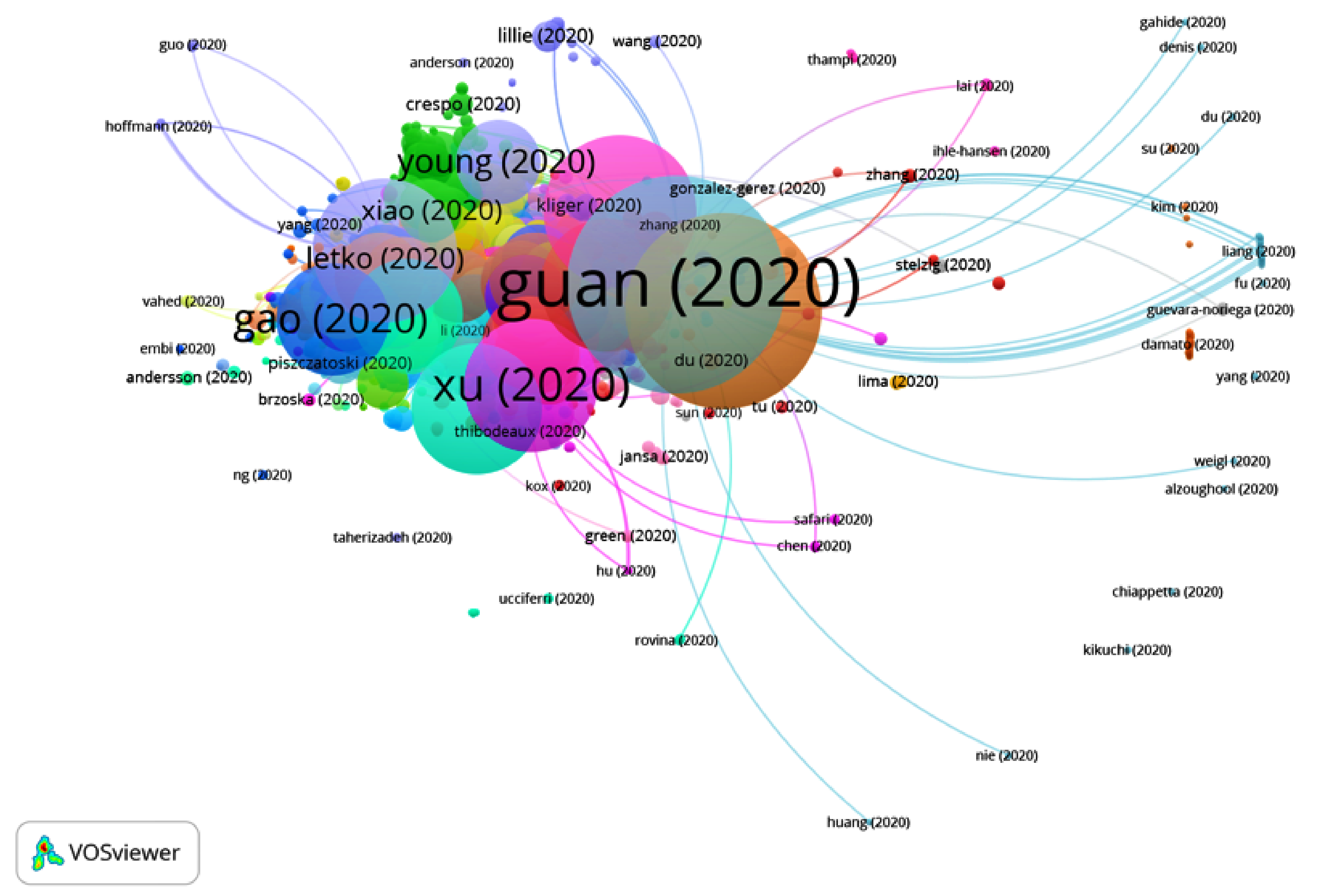 Ijerph 17 07690 g007