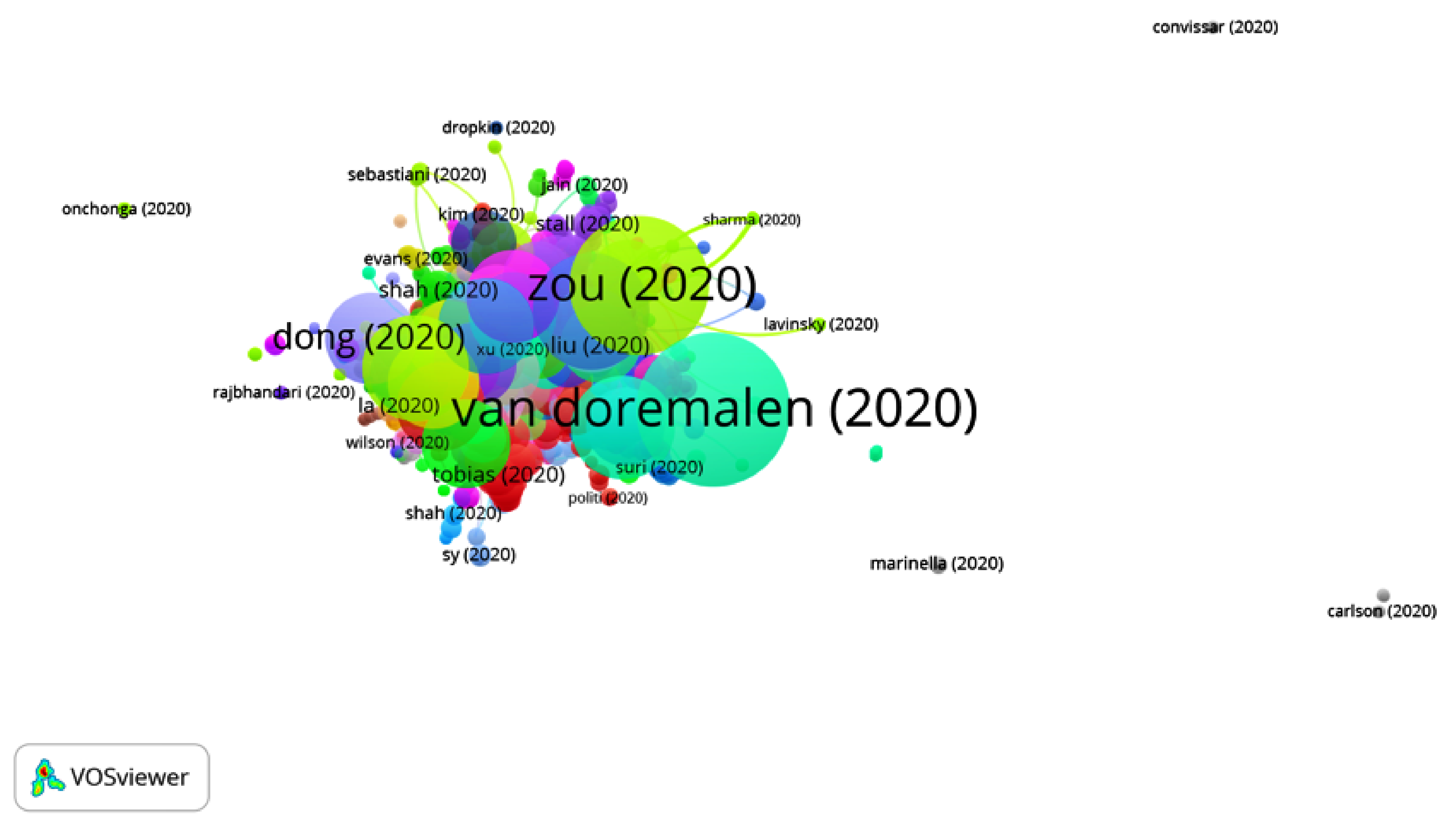 Ijerph 17 07690 g008