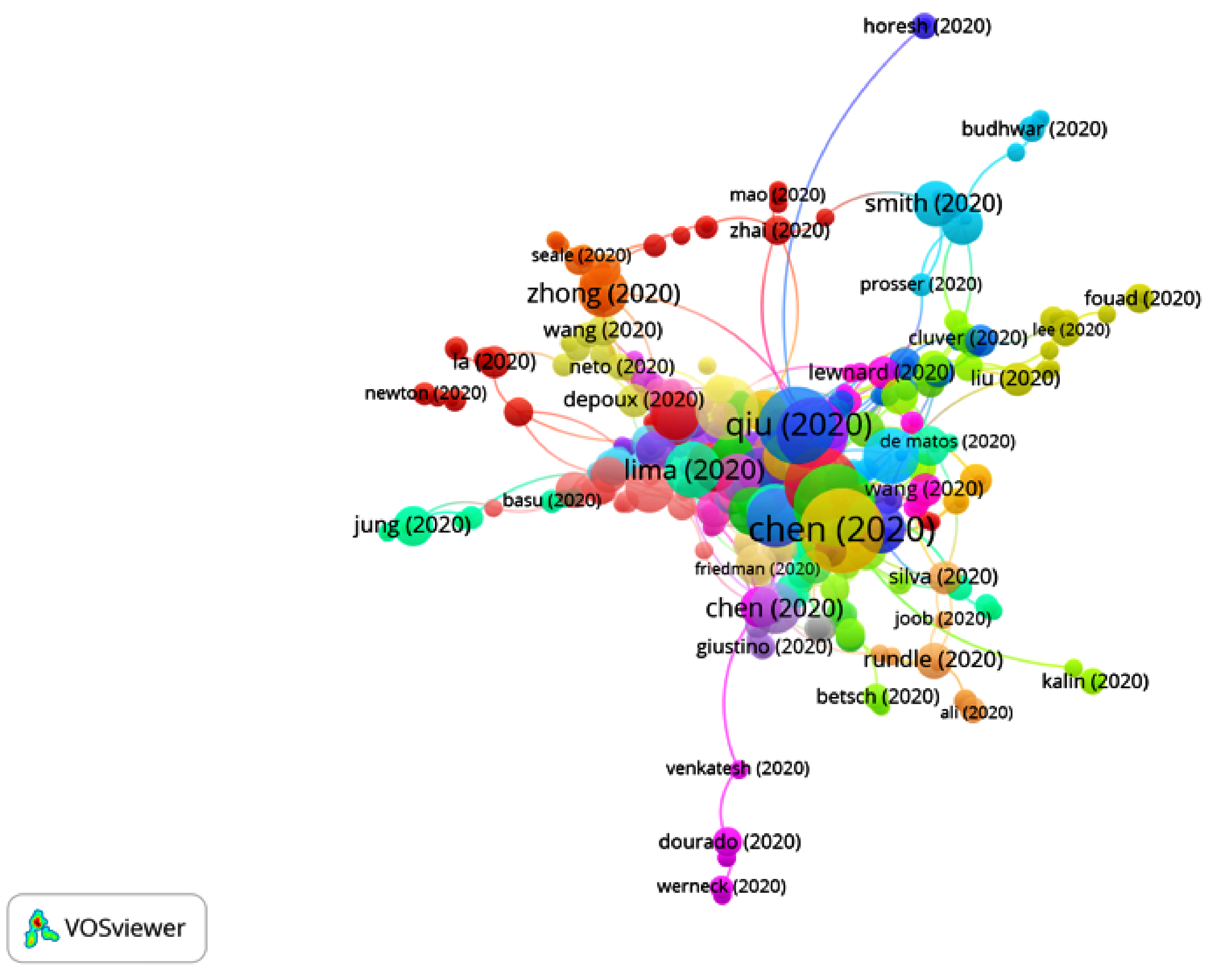 Ijerph 17 07690 g009