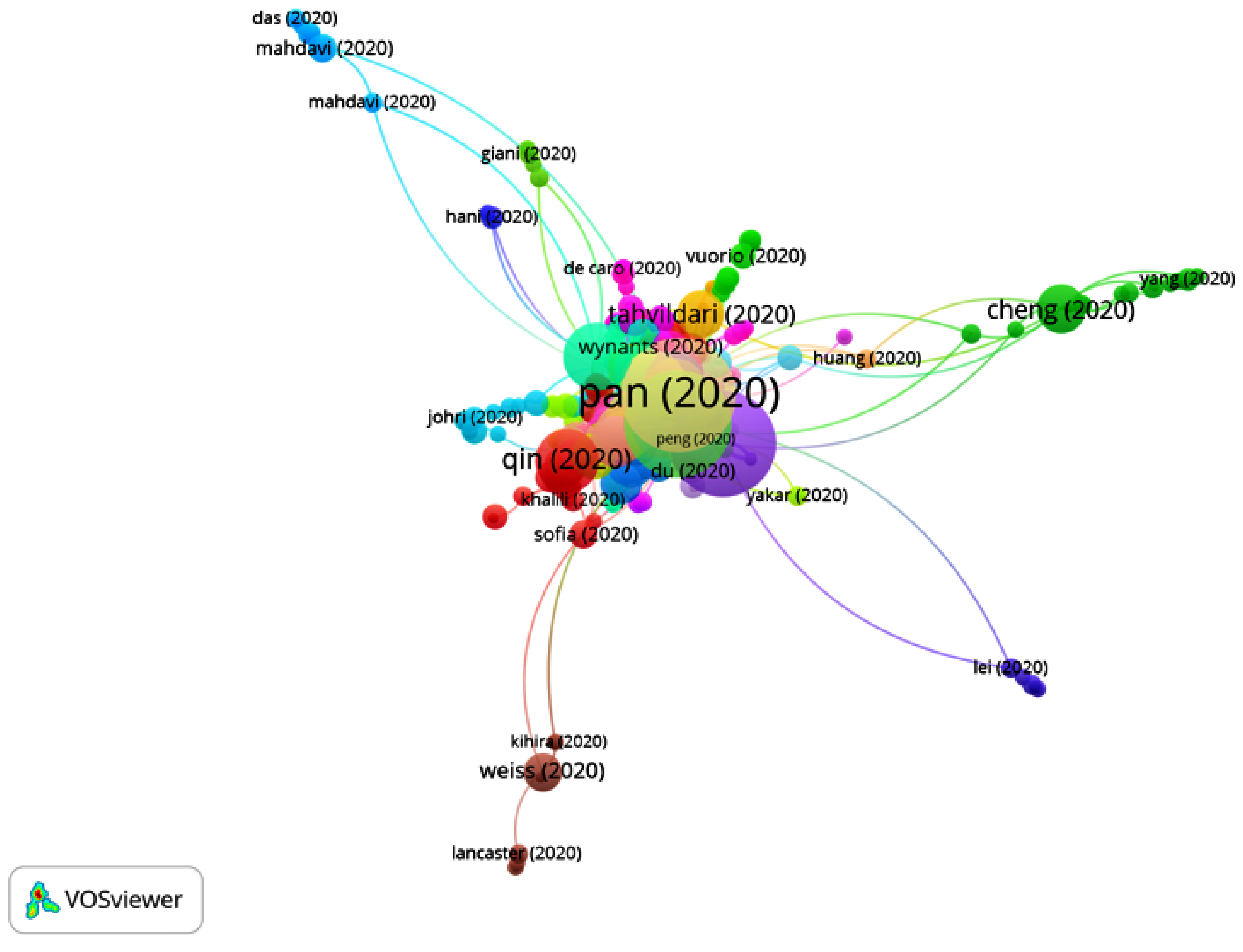 Ijerph 17 07690 g010