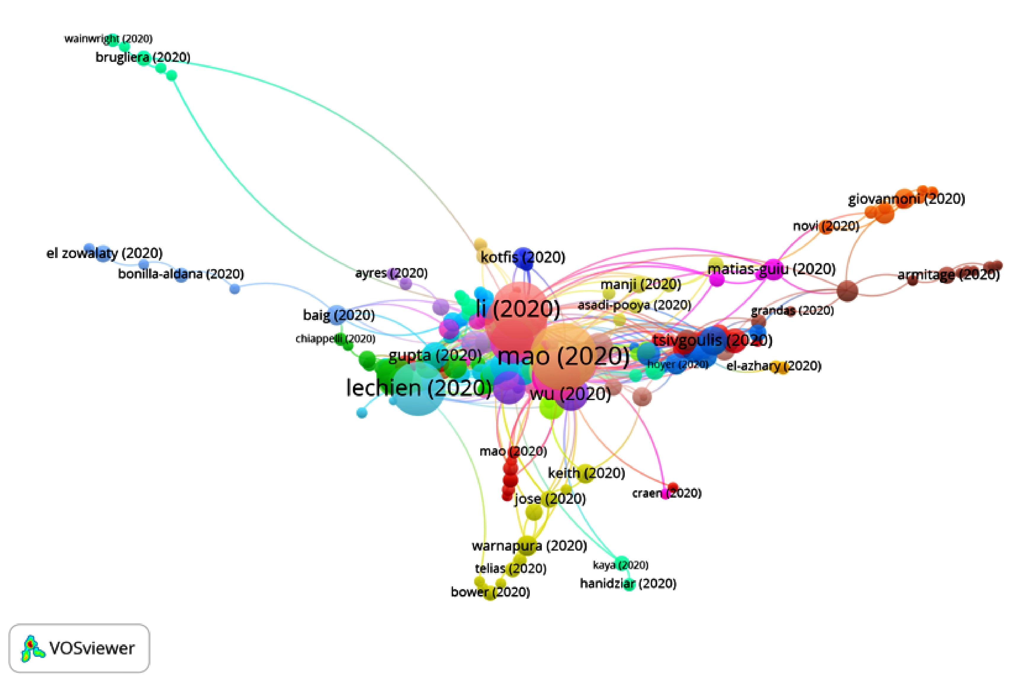 Ijerph 17 07690 g011