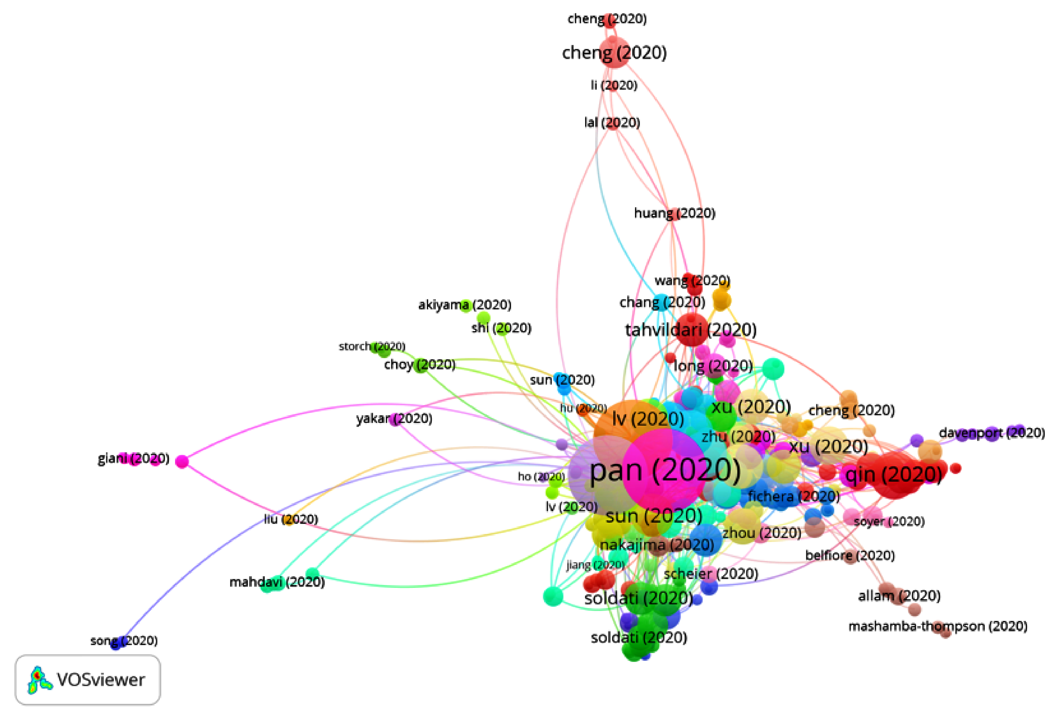 Ijerph 17 07690 g012