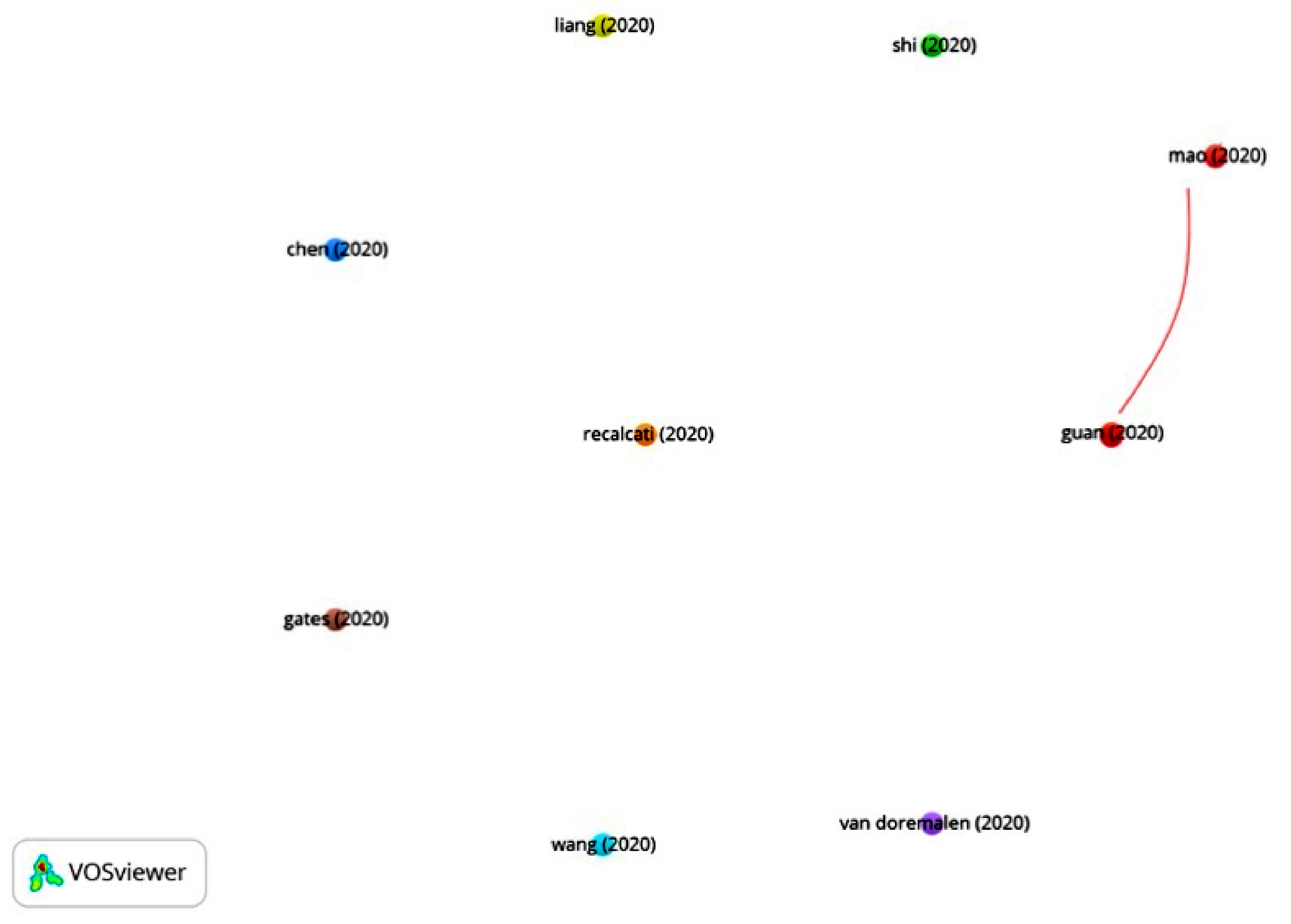 Ijerph 17 07690 g016