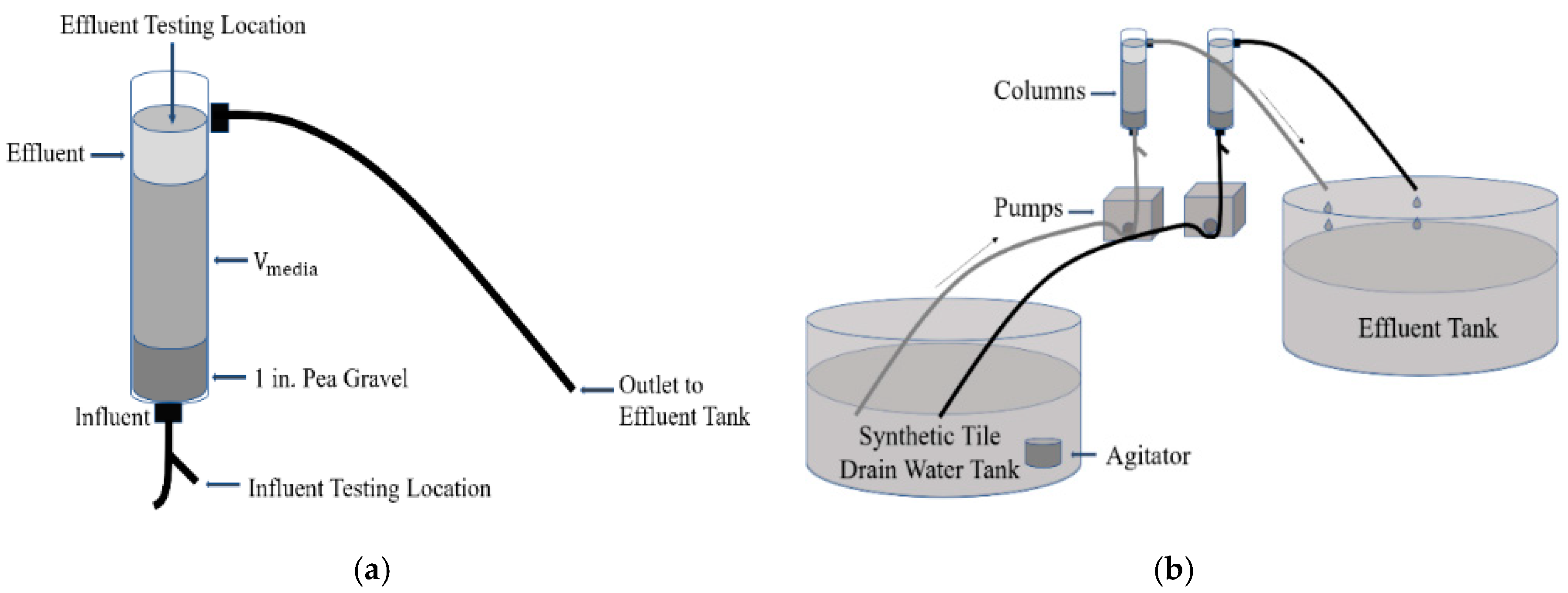 Ijerph 17 07693 g001