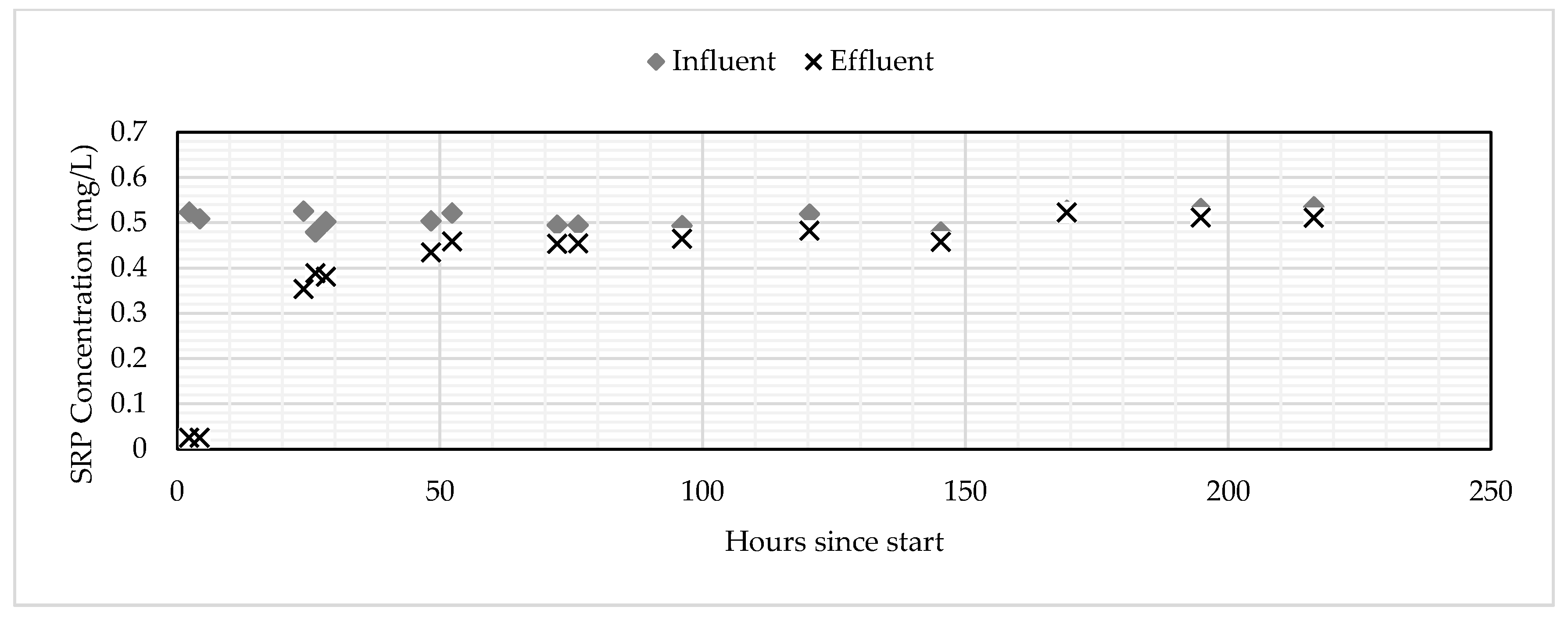 Ijerph 17 07693 g004