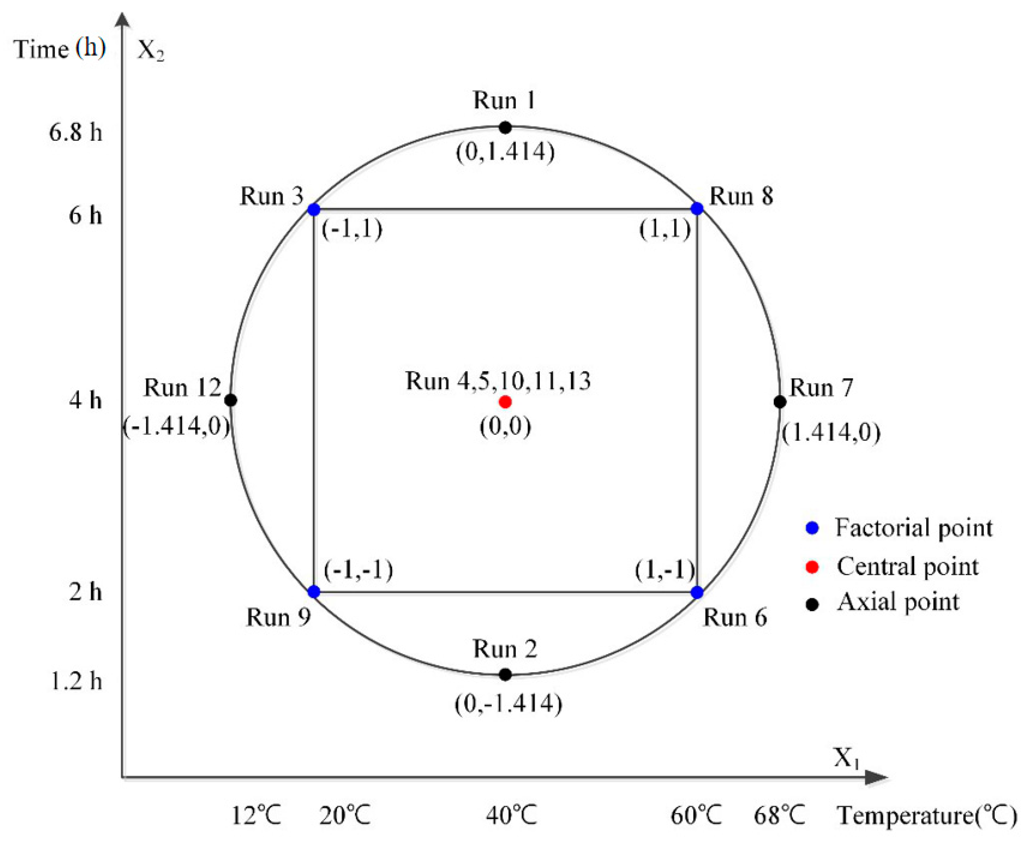 Ijerph 17 07694 g002 Ijerph 17 07694 g002