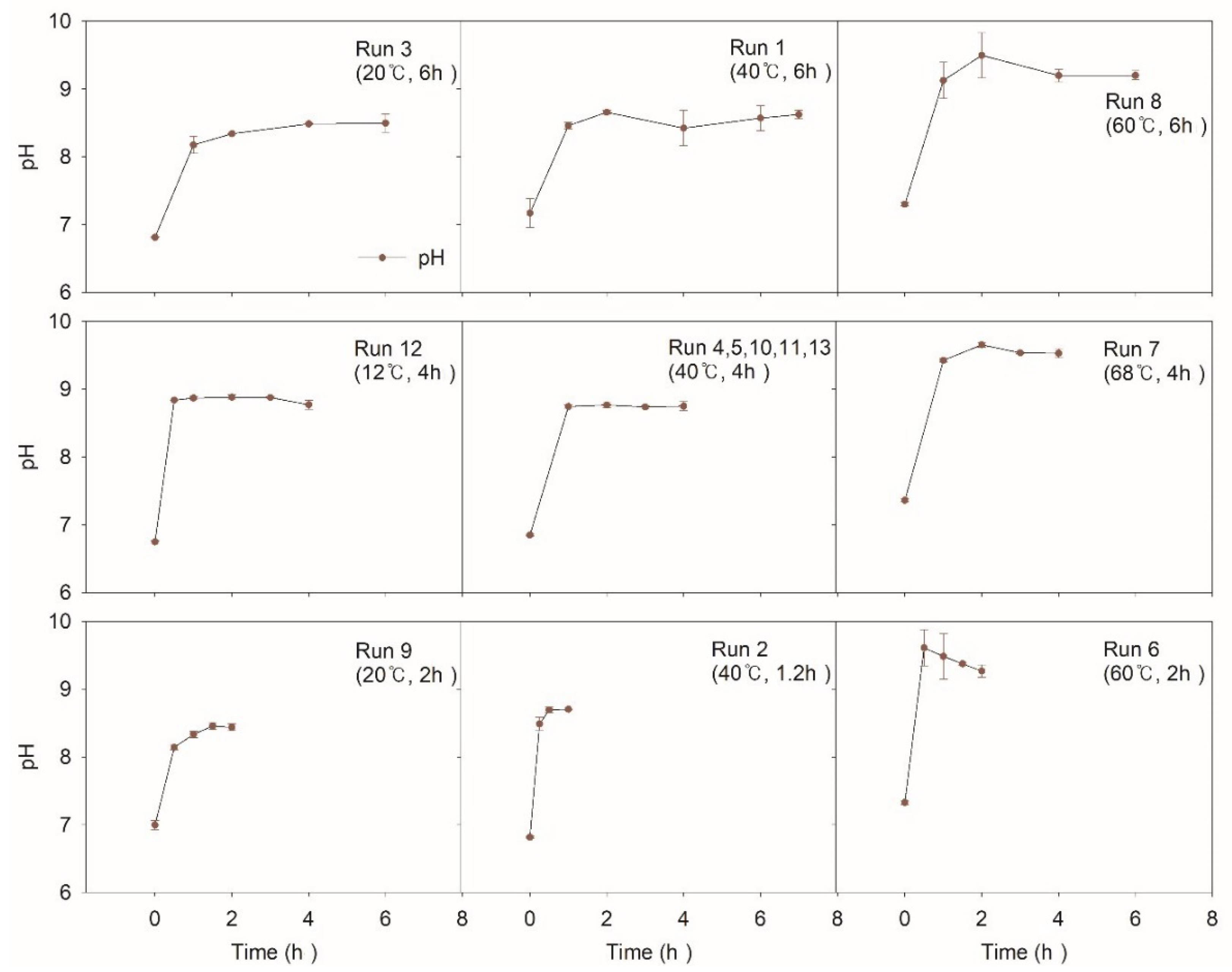 Ijerph 17 07694 g003 Ijerph 17 07694 g003