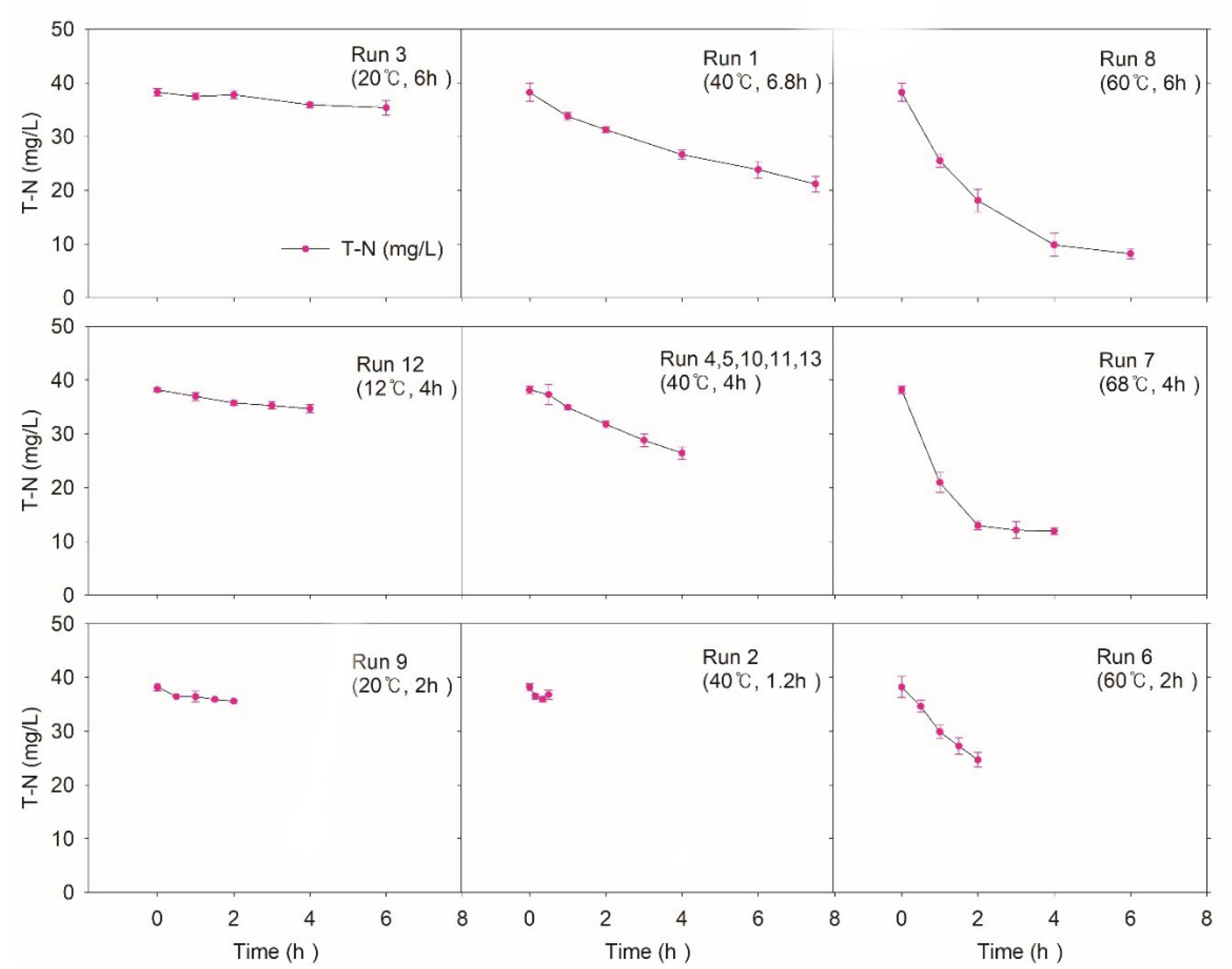 Ijerph 17 07694 g005 Ijerph 17 07694 g005