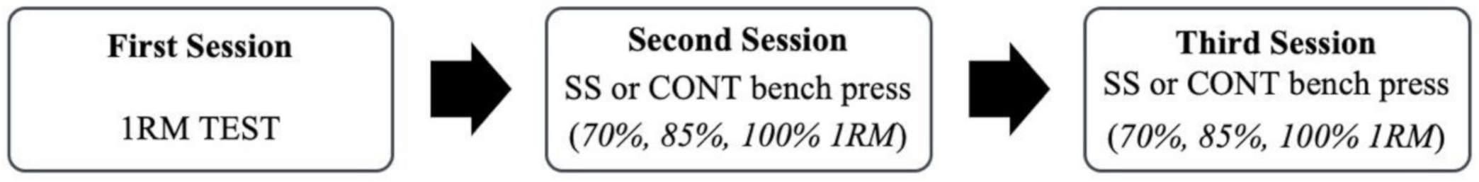 Ijerph 17 07695 g001