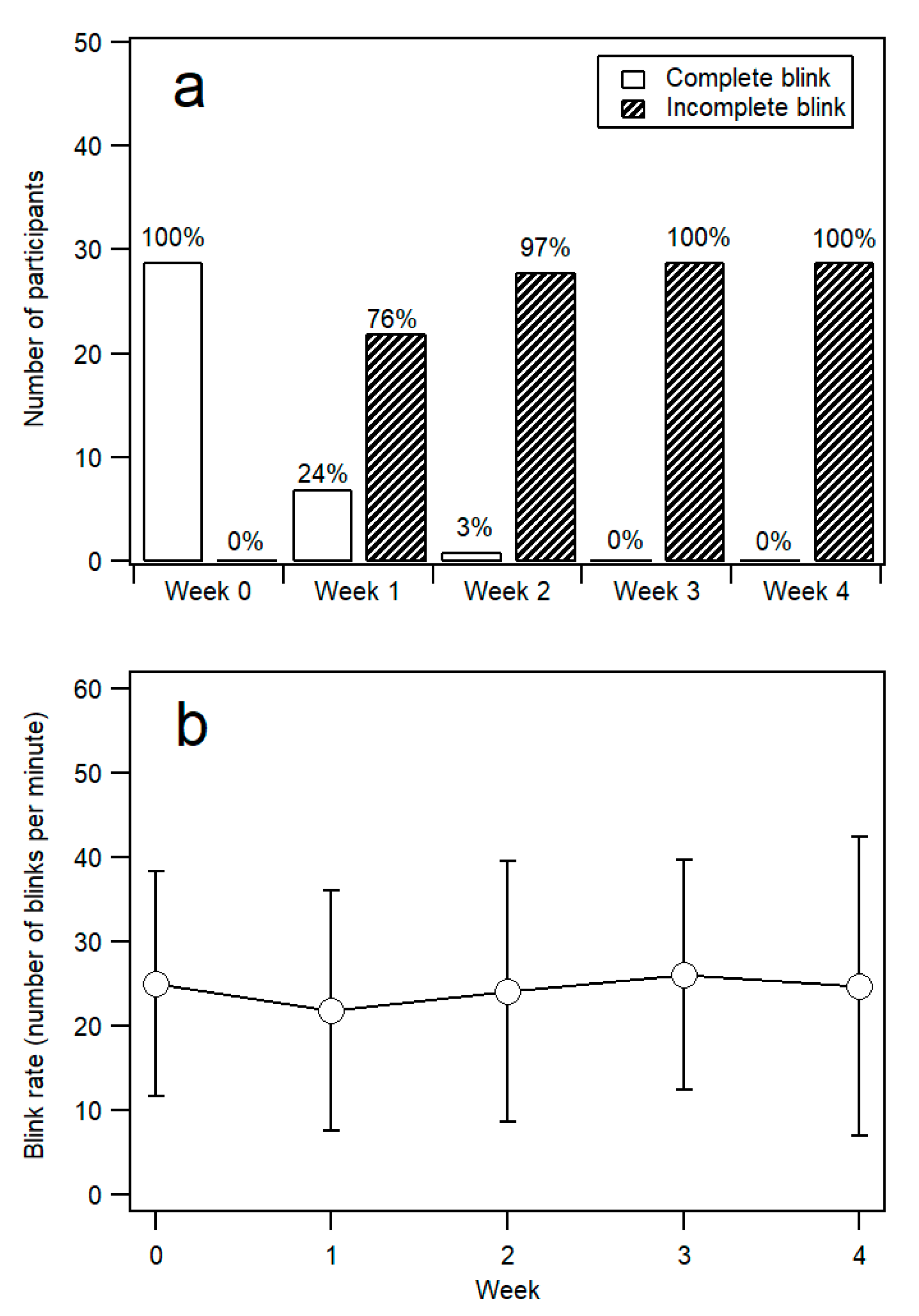 Ijerph 17 07701 g002