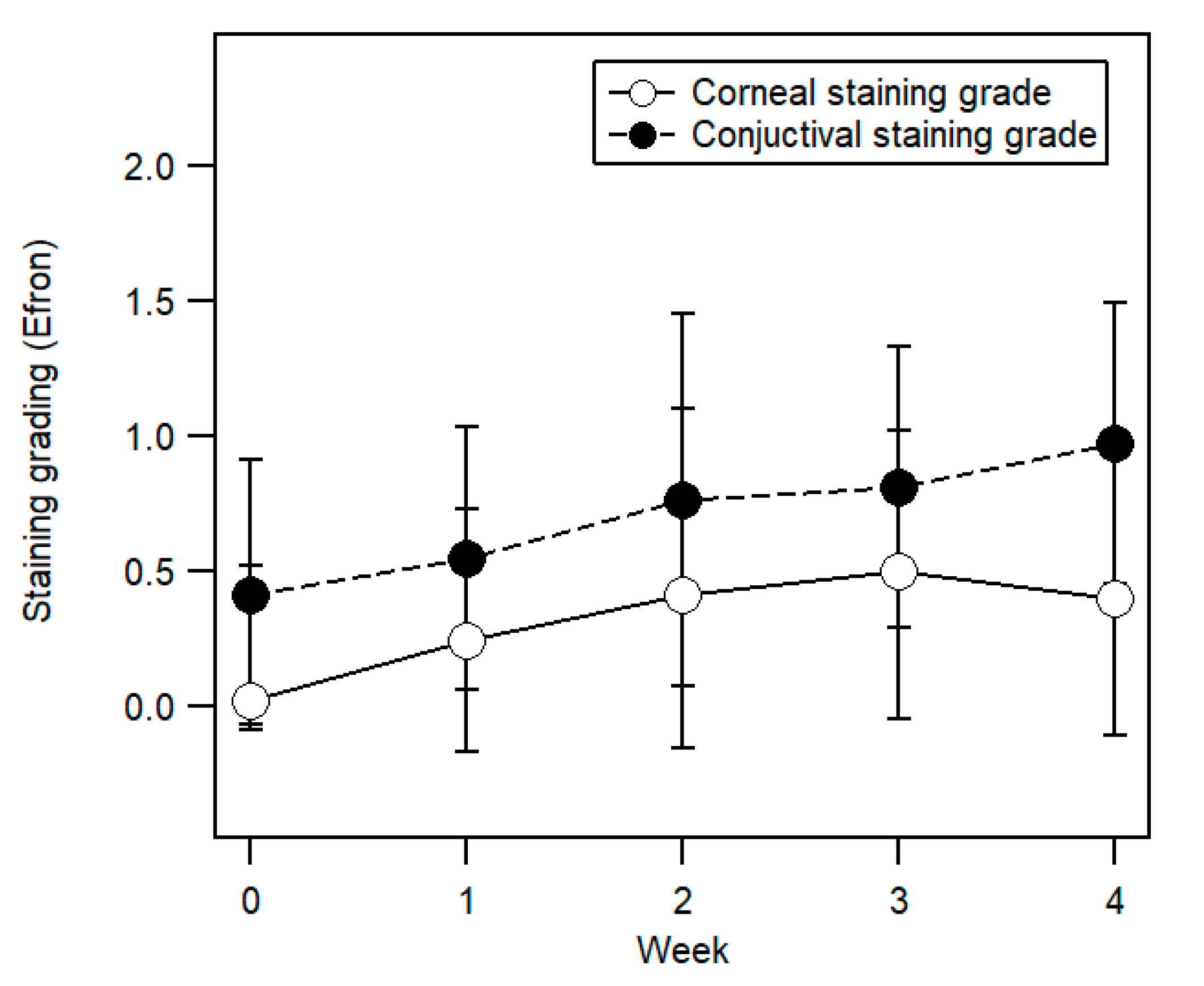 Ijerph 17 07701 g003