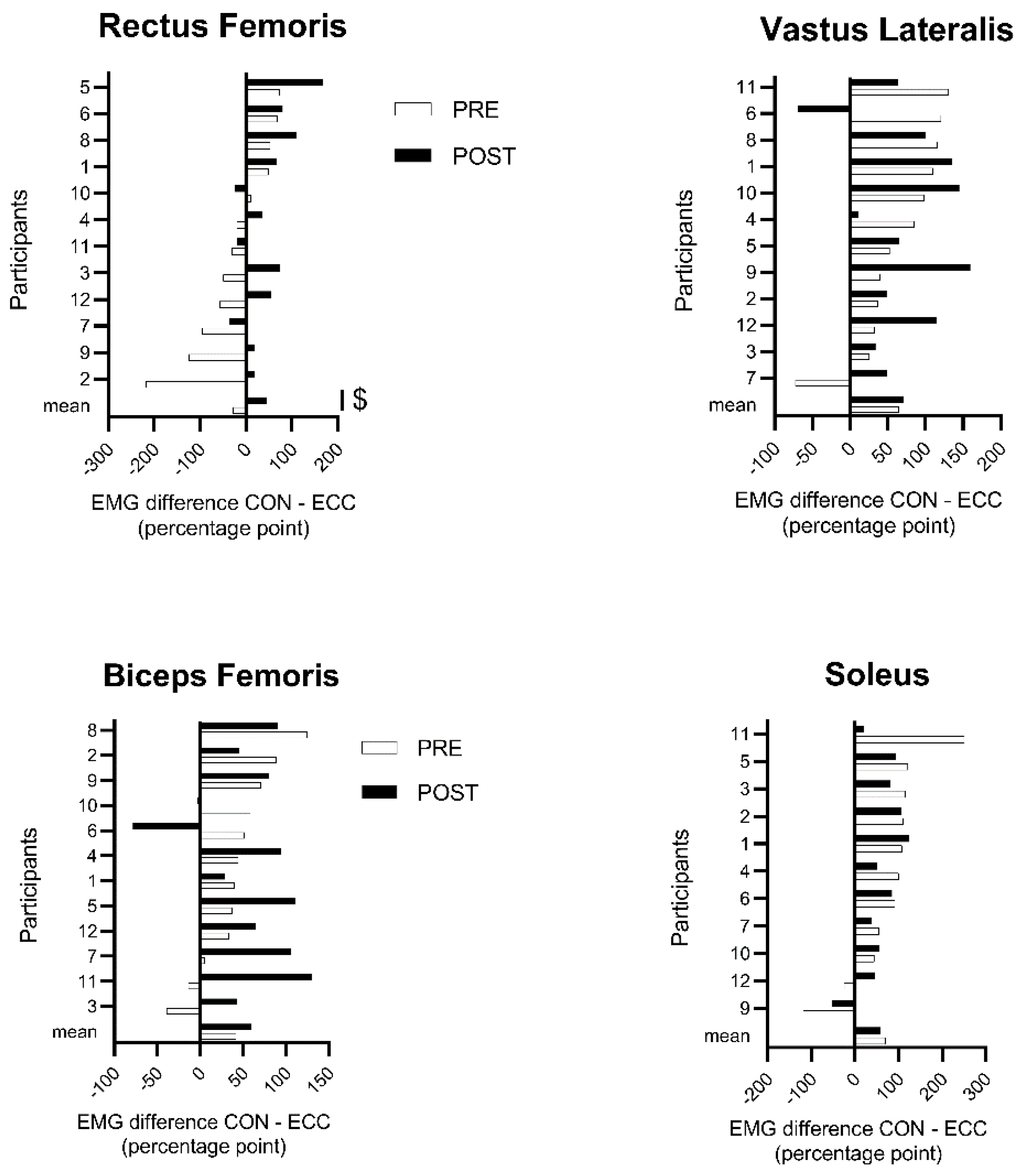 Ijerph 17 07702 g002 Ijerph 17 07702 g002