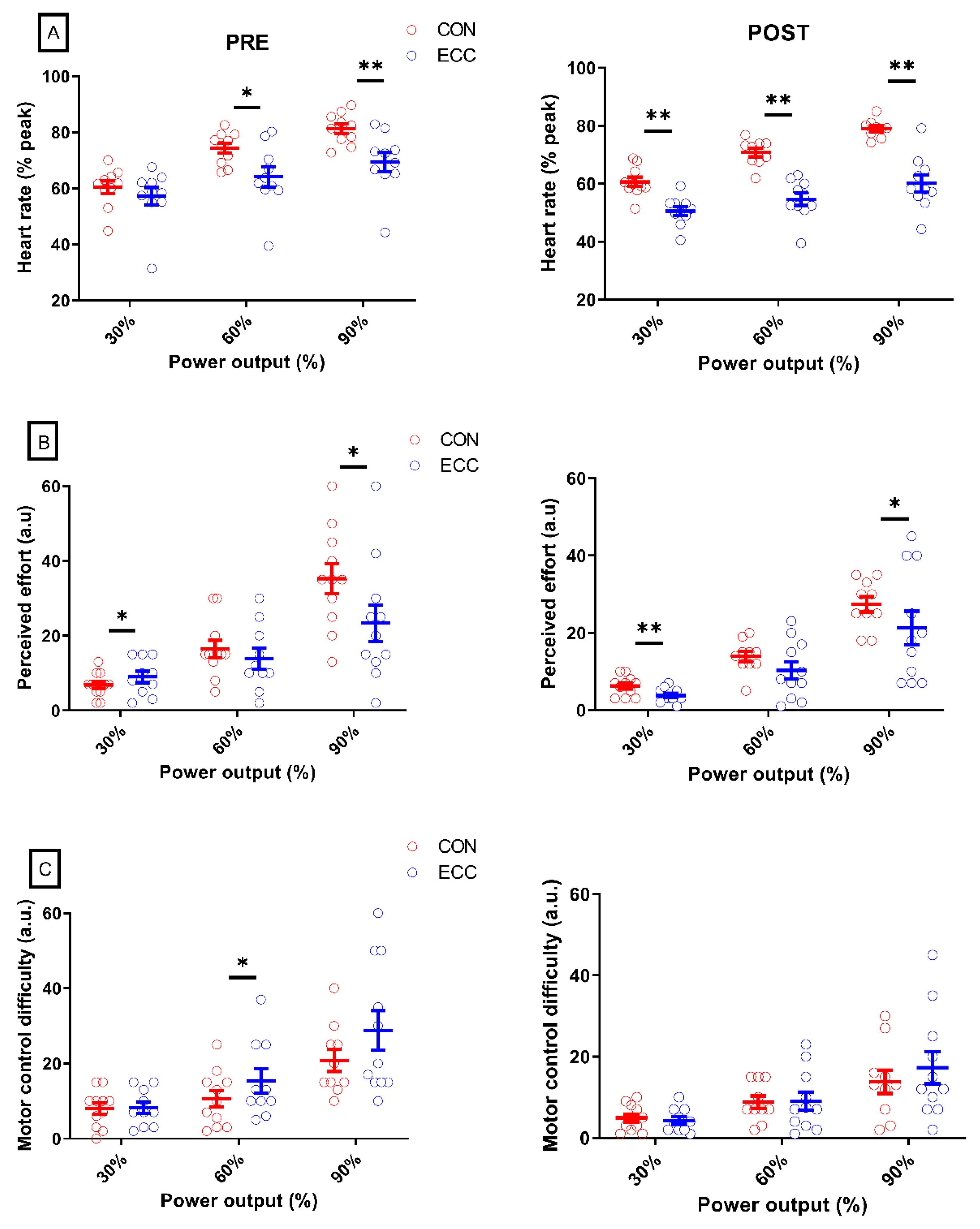 Ijerph 17 07702 g004 Ijerph 17 07702 g004