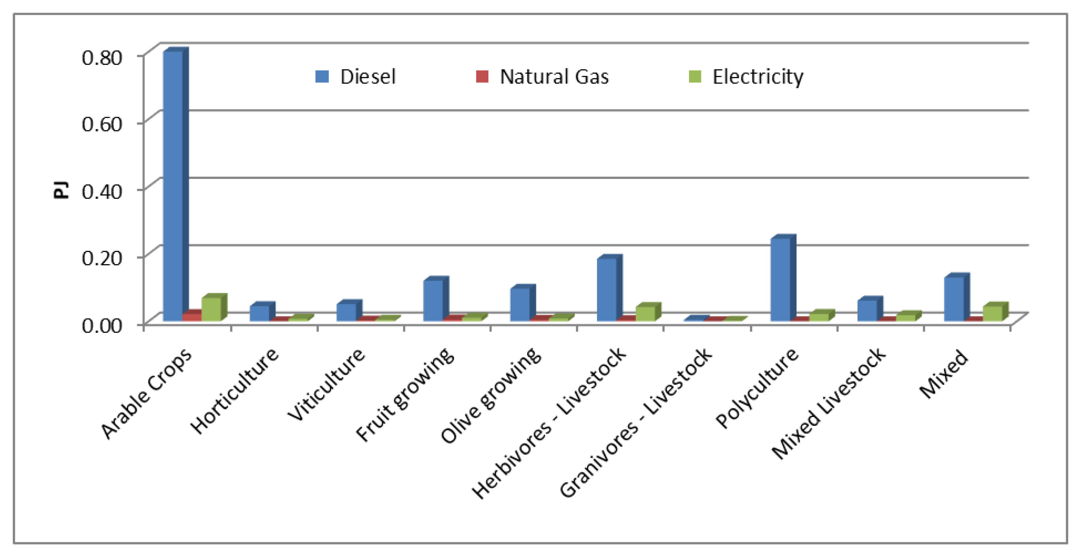 Ijerph 17 07703 g004