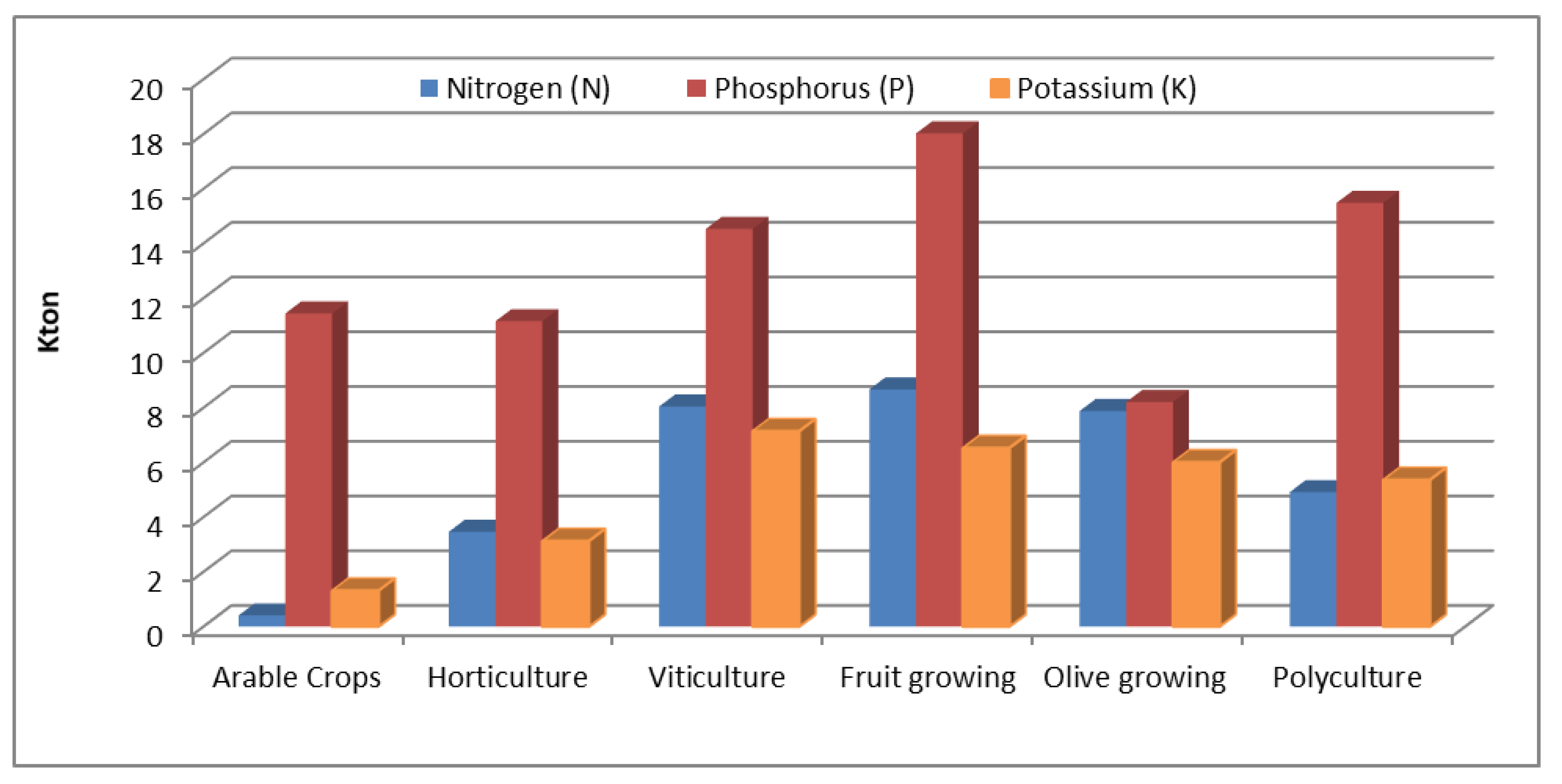 Ijerph 17 07703 g006